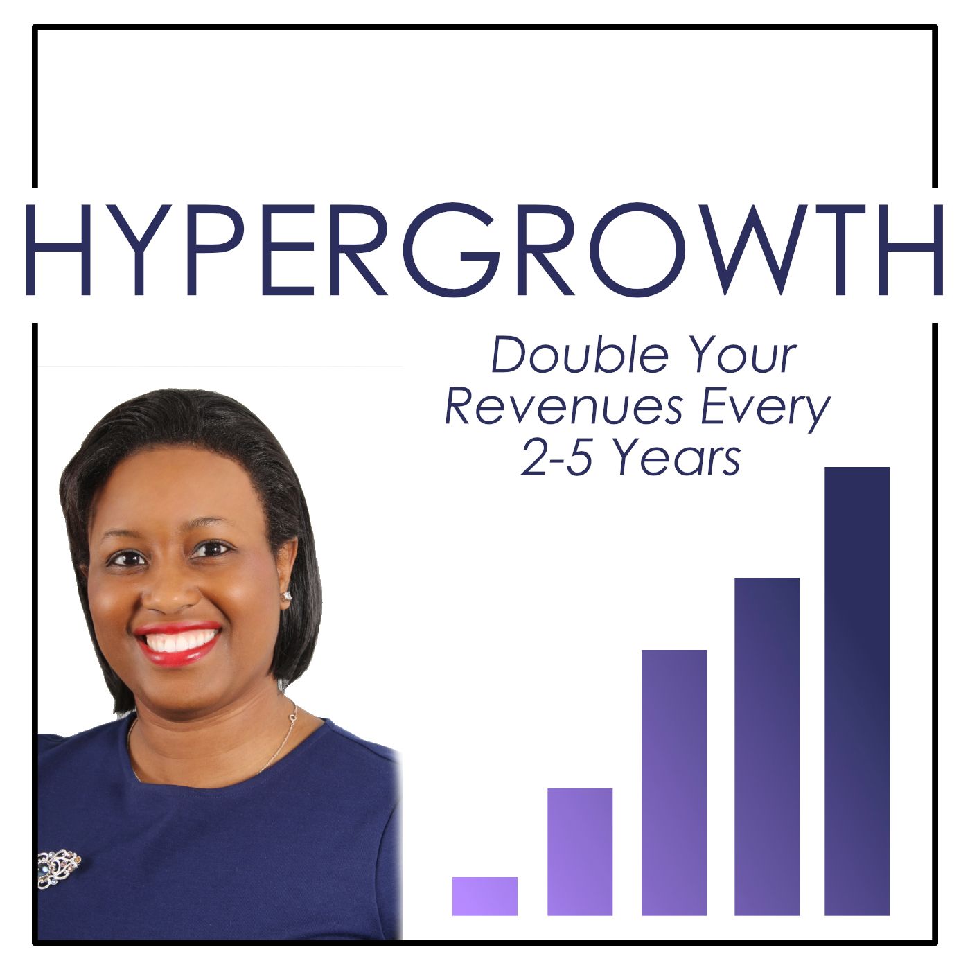 Hypergrowth