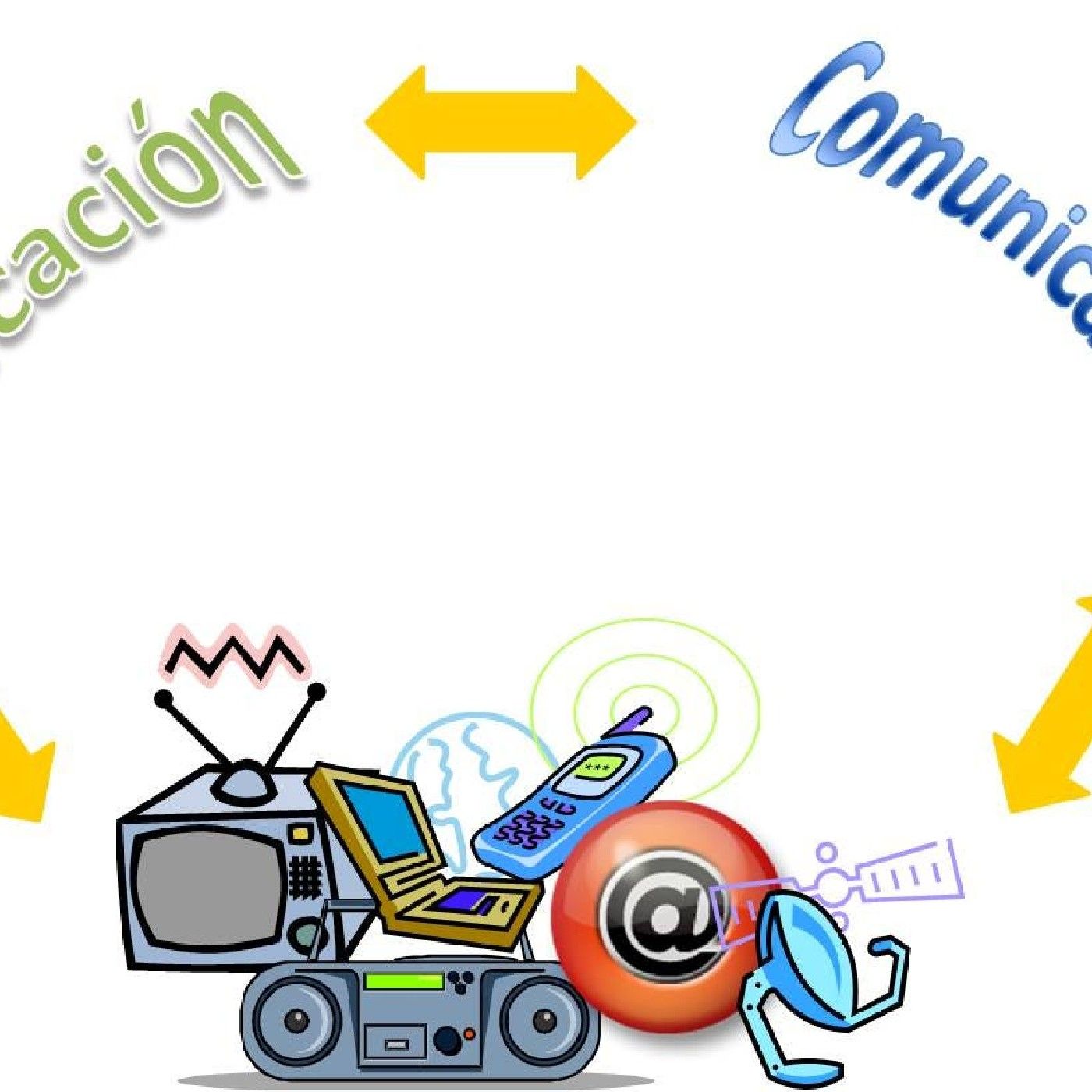 Comunicación y educacion