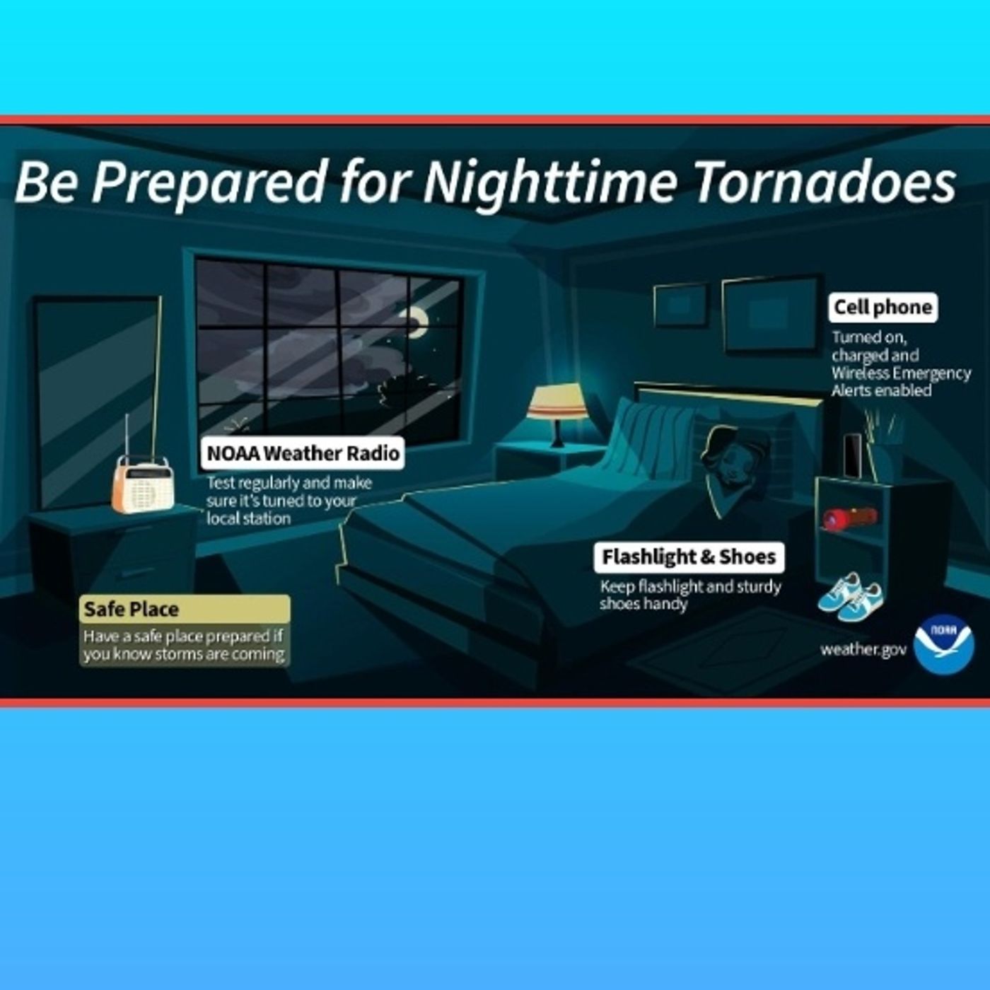 5/21: Iran Helicopter Weather Conditions, India Heat, Midwest Tornadoes, Heat develops in Israel, Summer Heat Spreads To Poland
