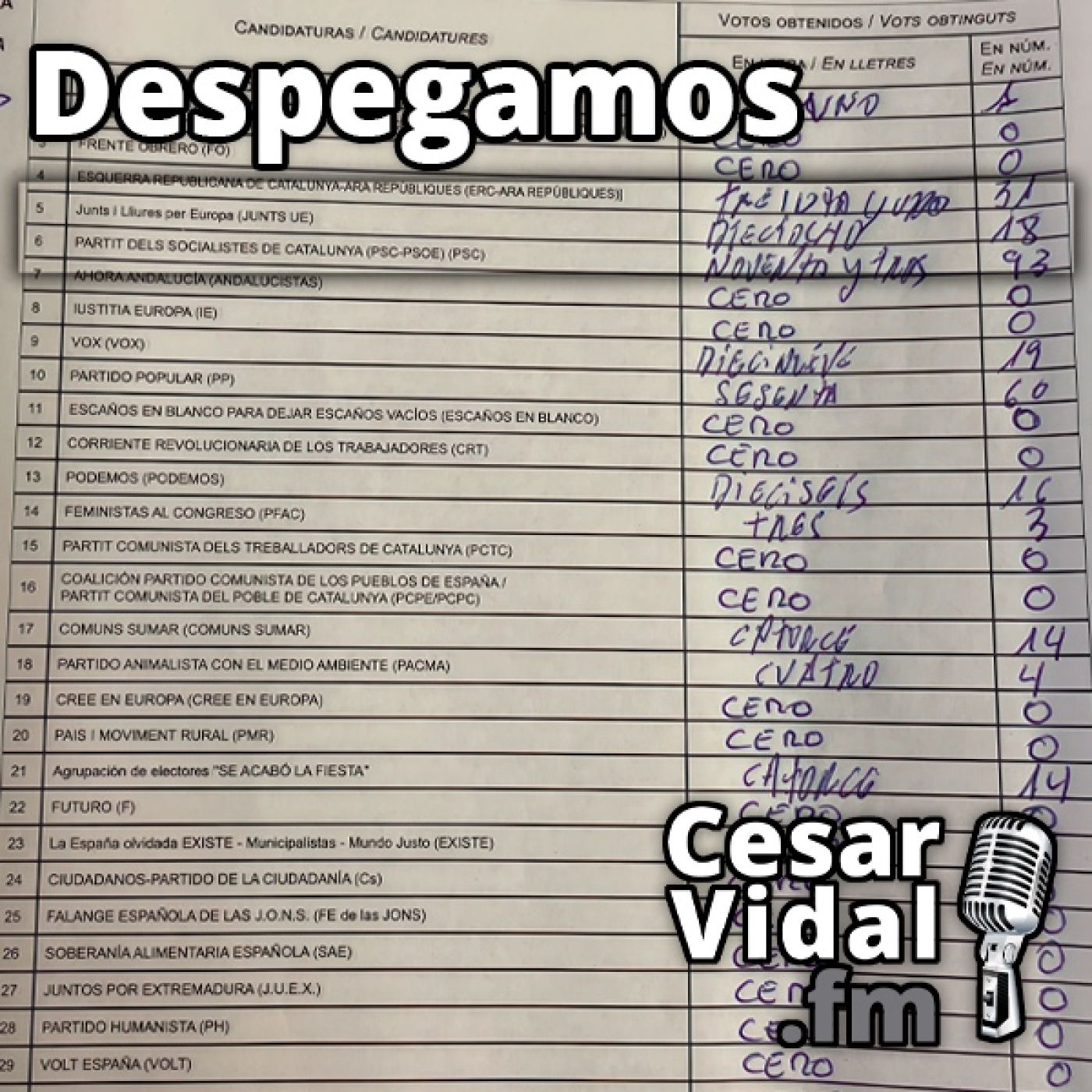 La Voz de César Vidal