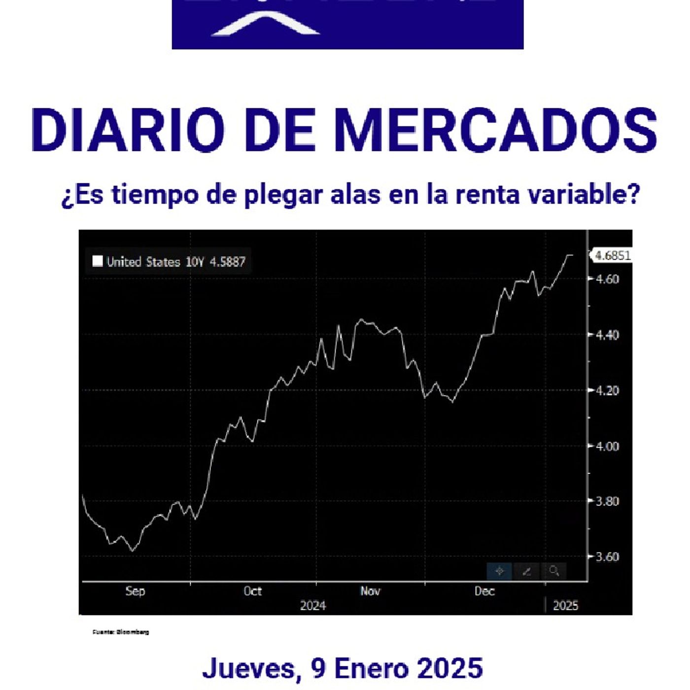 PODCAST en abierto DIARIO DE MERCADOS Jueves 9 Enero 2025 episode artwork