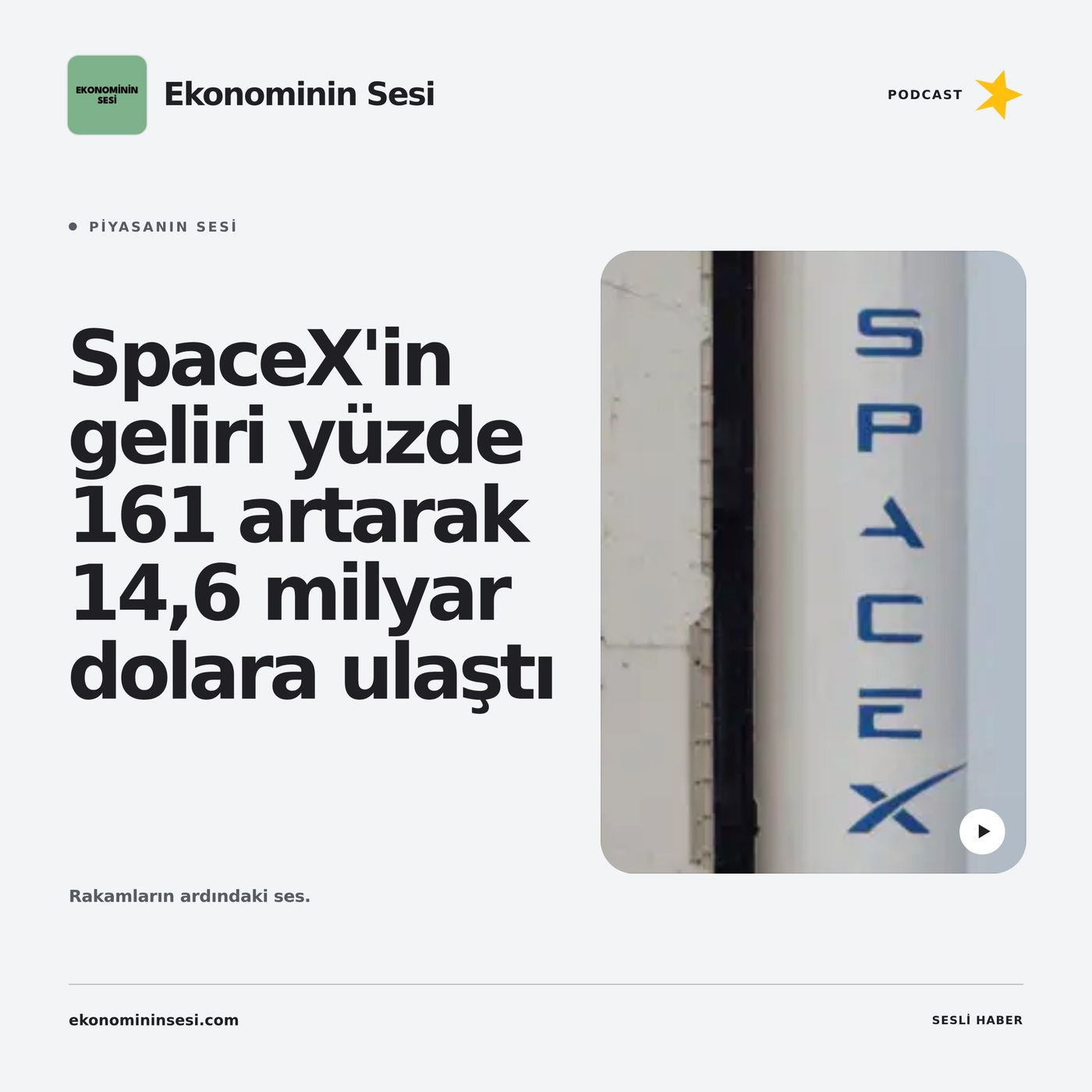 SpaceX'in geliri yüzde 161 artarak 14,6 milyar dolara ulaştı