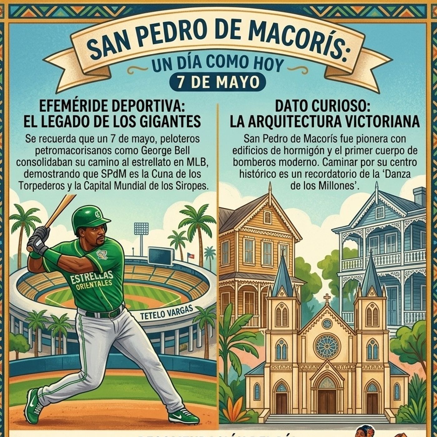 Un 7 de mayo el pelotero petromacorisano George Bell comenzaba a consolidar su camino hacia el estrellato