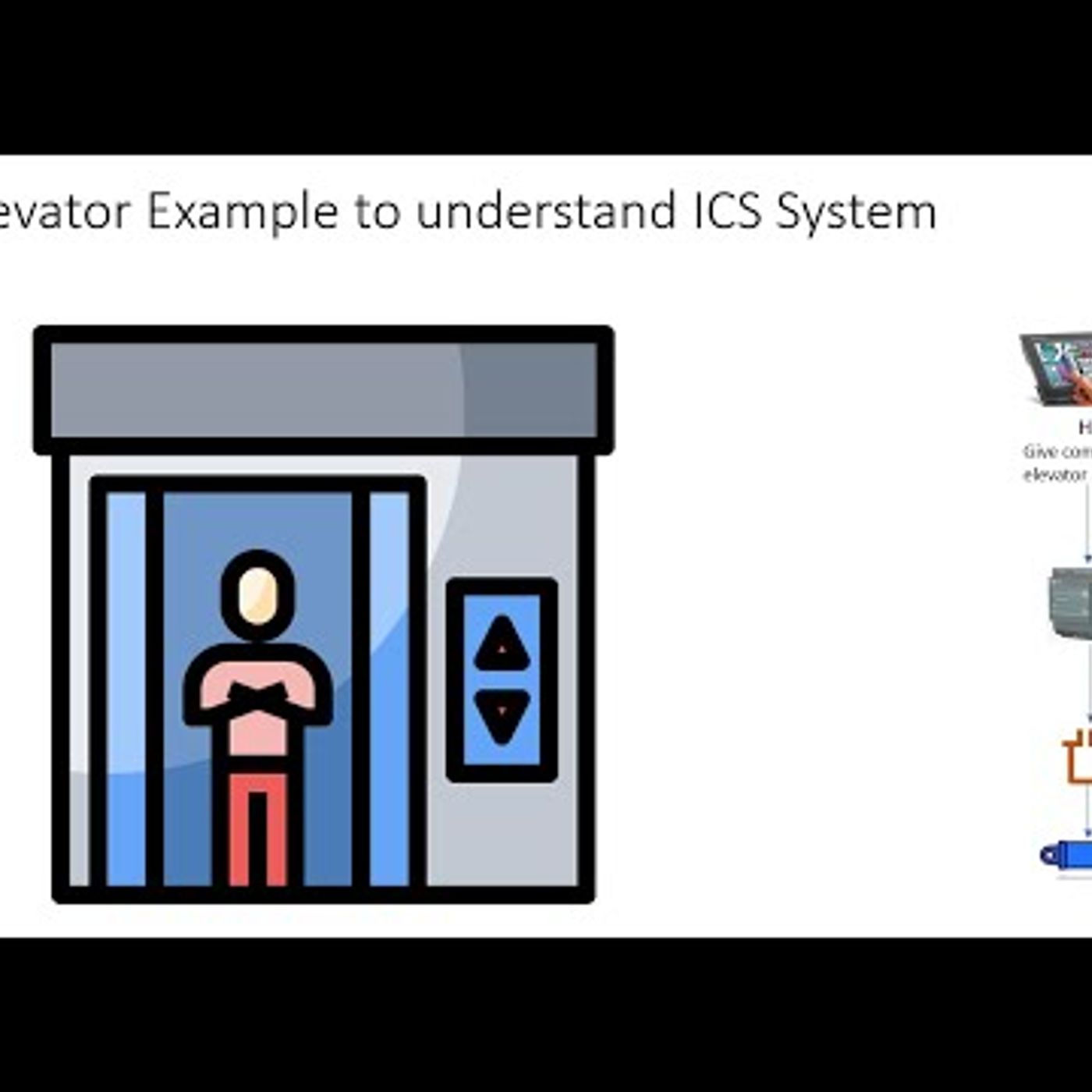 Industrial Control System Architecture | ICS security episode artwork