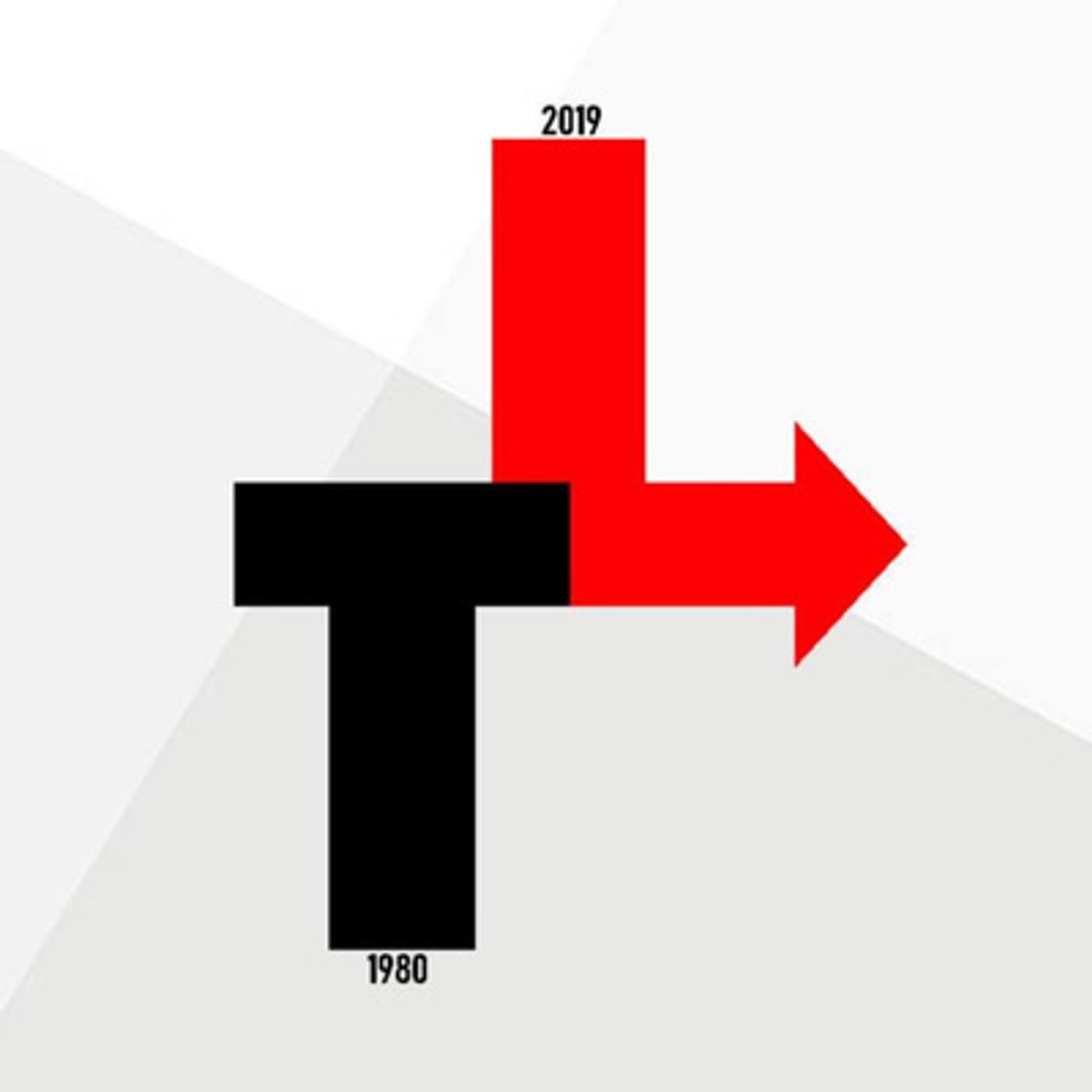 Linea de Tiempo