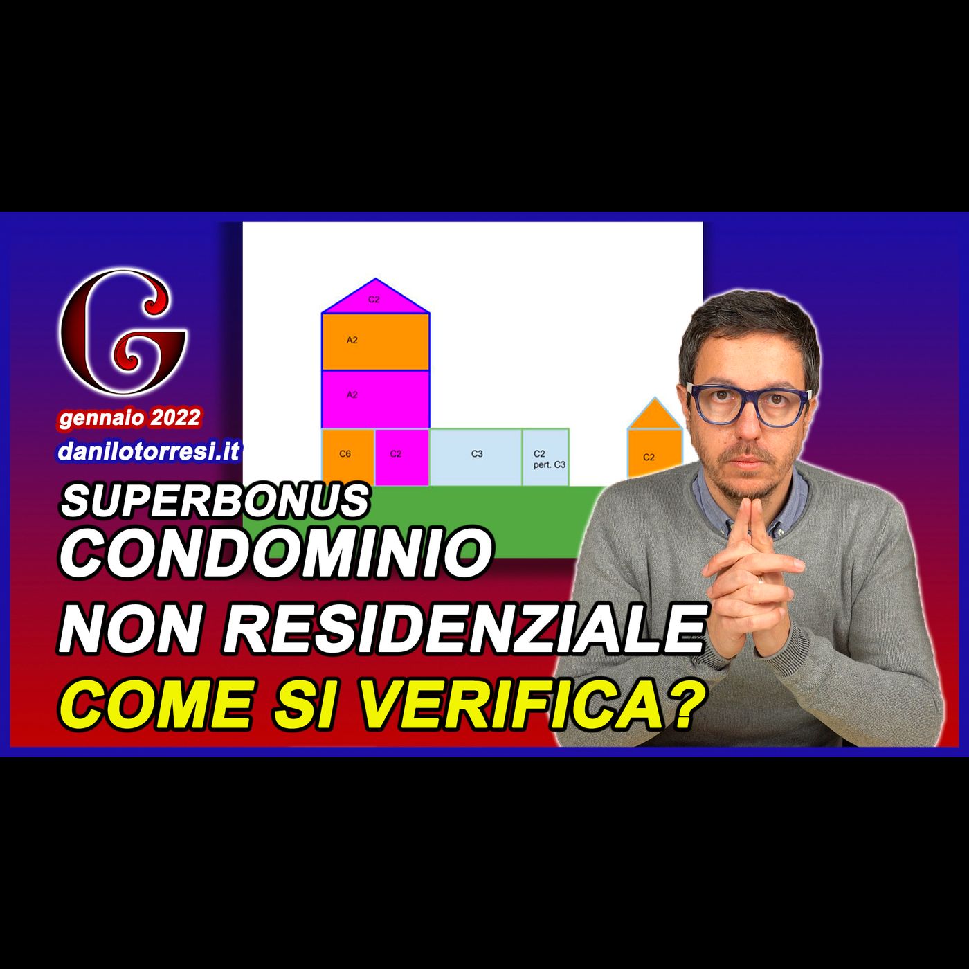 SUPERBONUS 110 come si calcola la superficie non residenziale di un condominio unico proprietario? episode artwork
