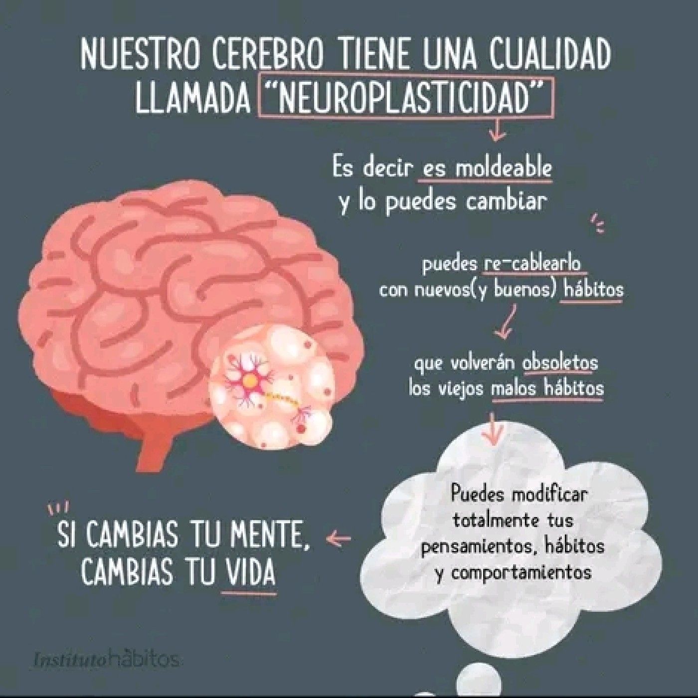 El podcast de GISELA A. CACERES