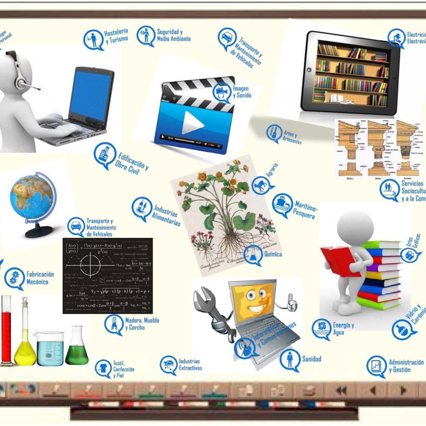 Diseño de sitios web educativos y sus funciones episode artwork