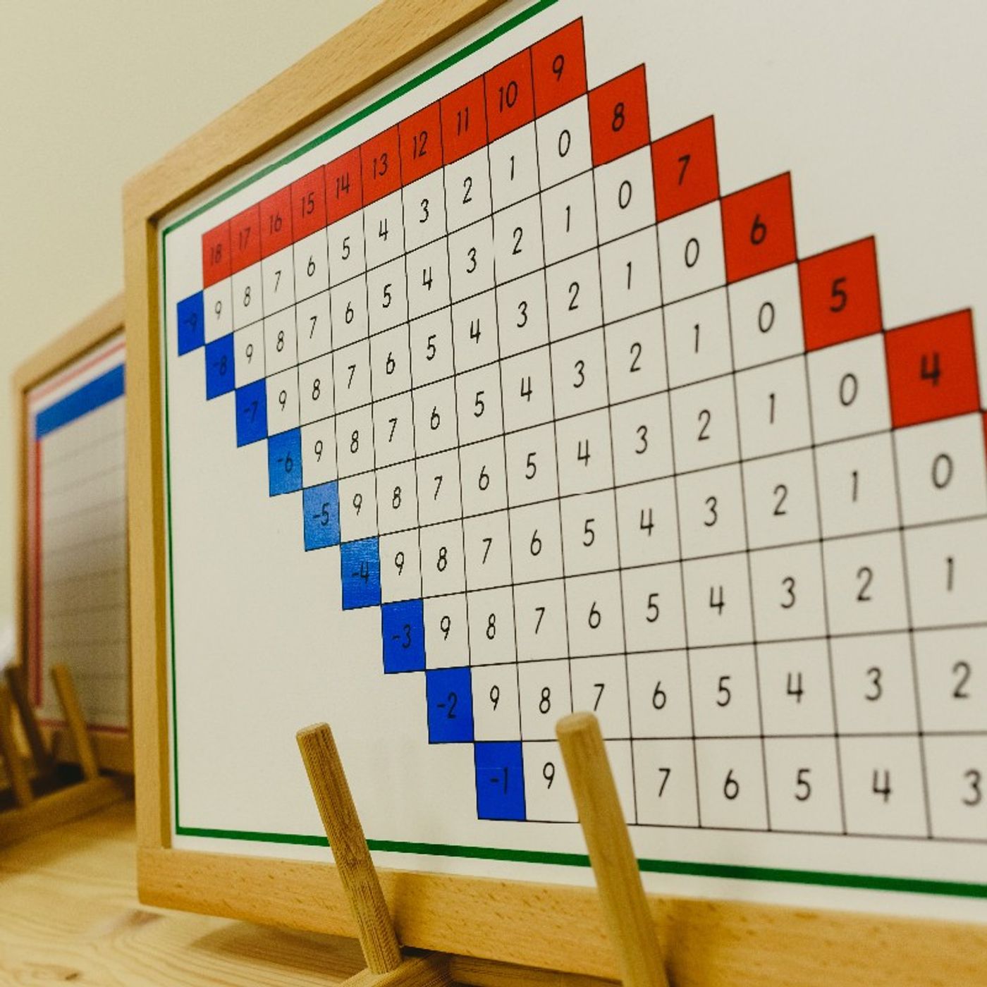 El Show De Bonicos Montessori