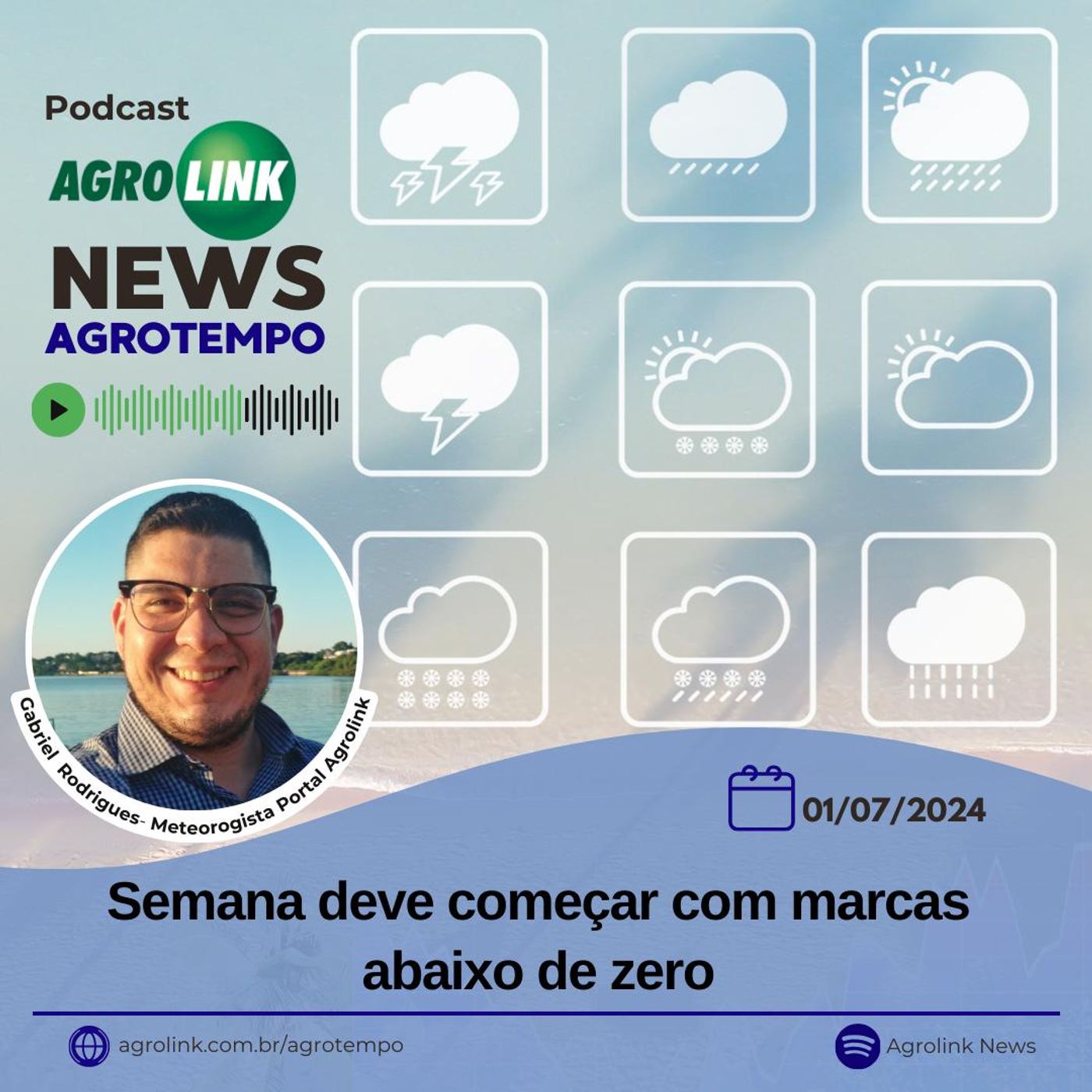 Agrotempo: previsões meteorológicas