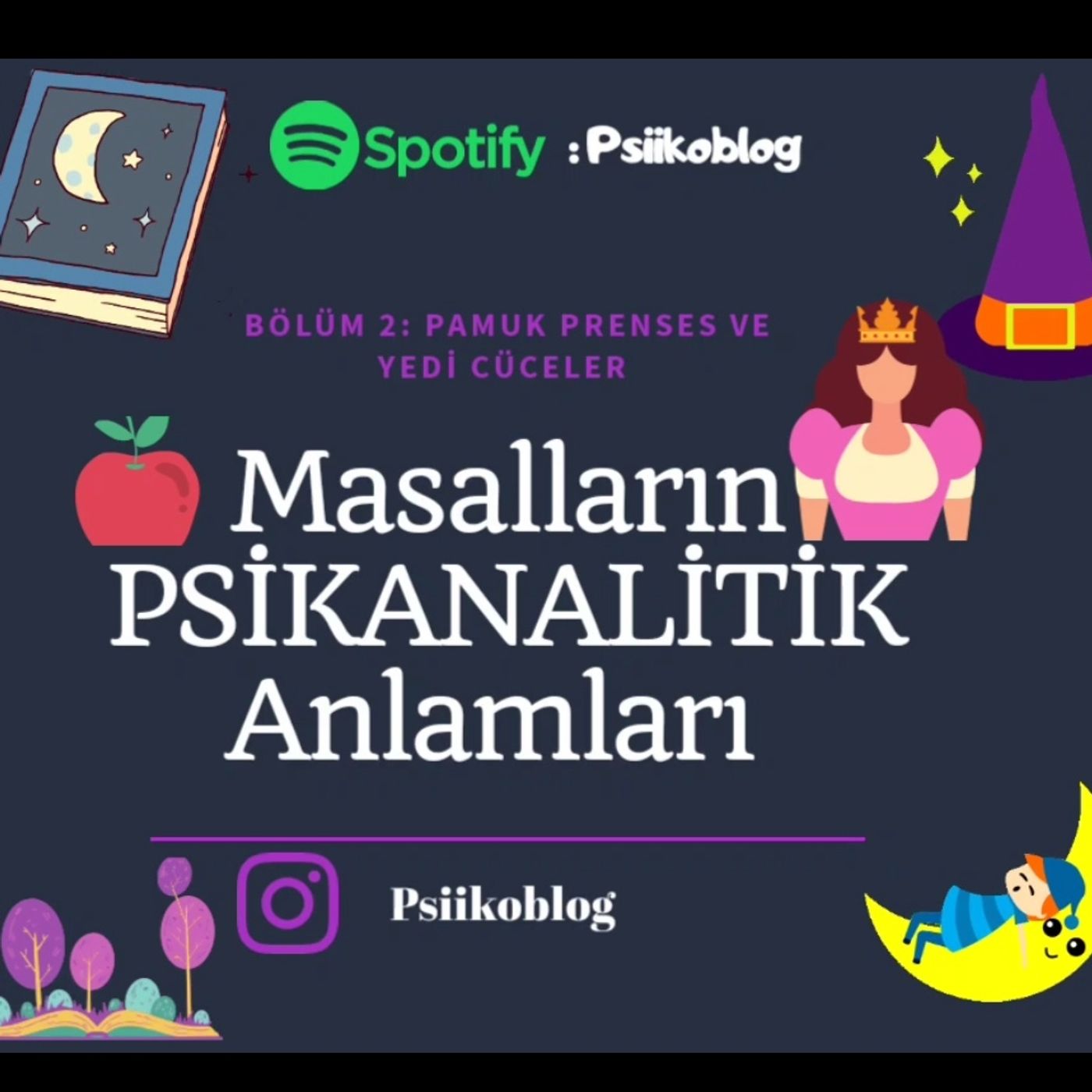 Psiikoblog