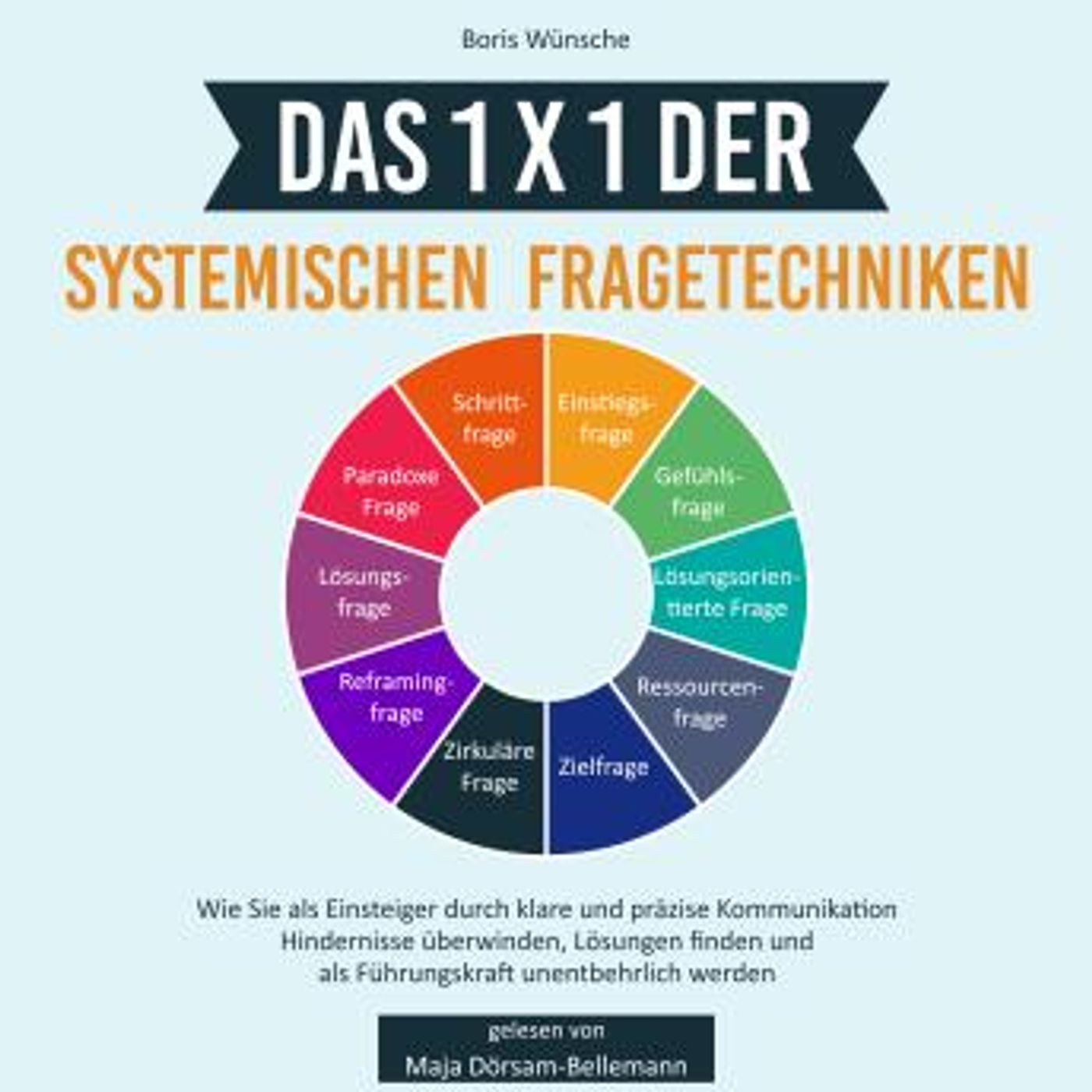 New Full Audiobooks in Self-Improvement, Career Development