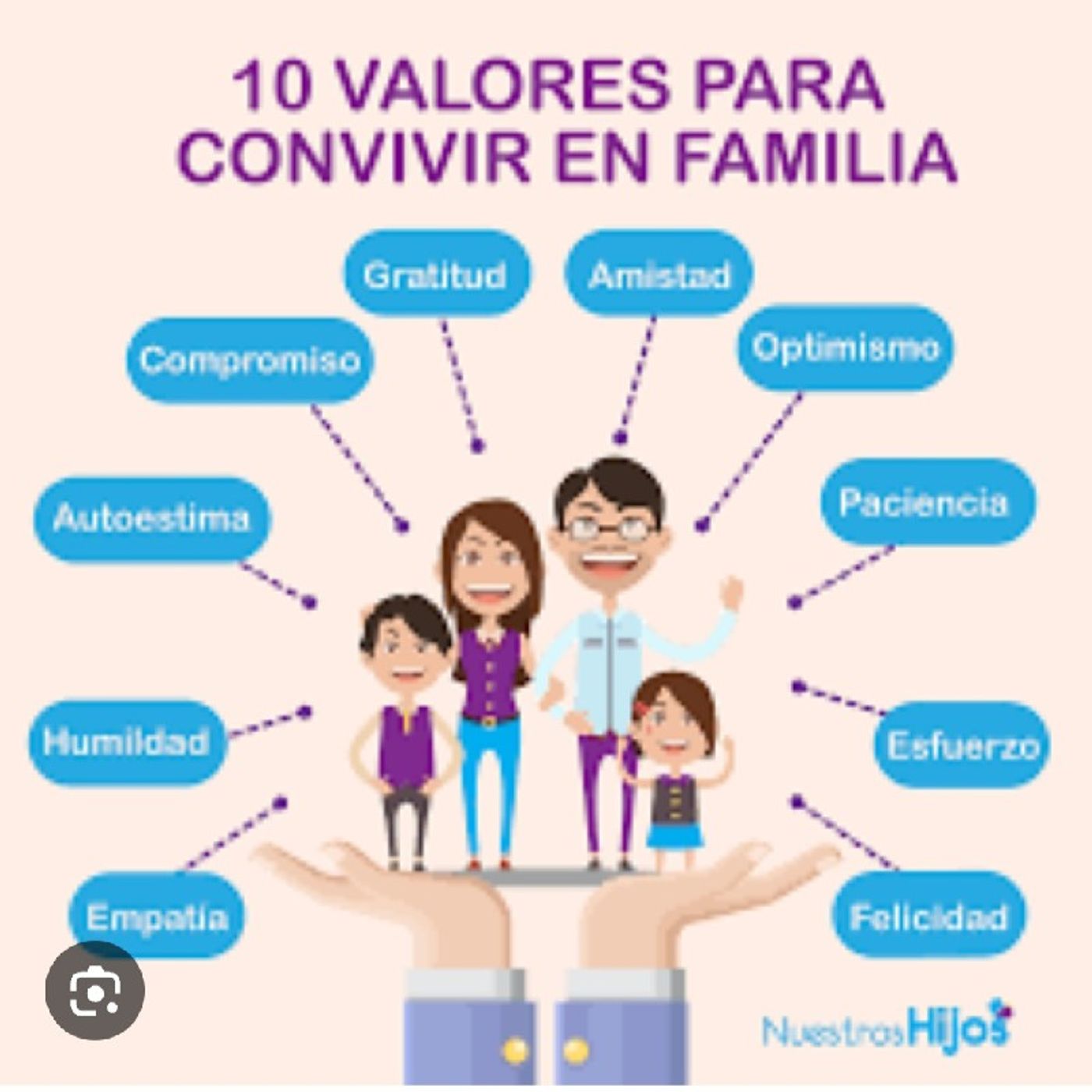 Los valores que me enseñaron en mi hogar episode artwork