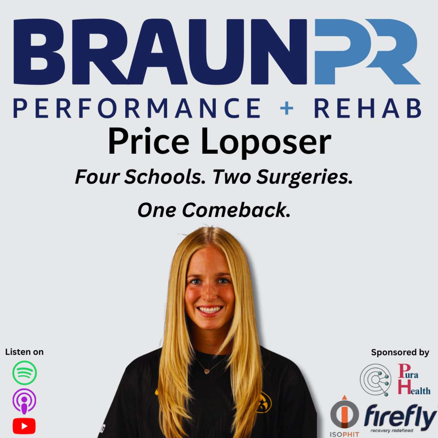 Brawn Body Health and Fitness Podcast