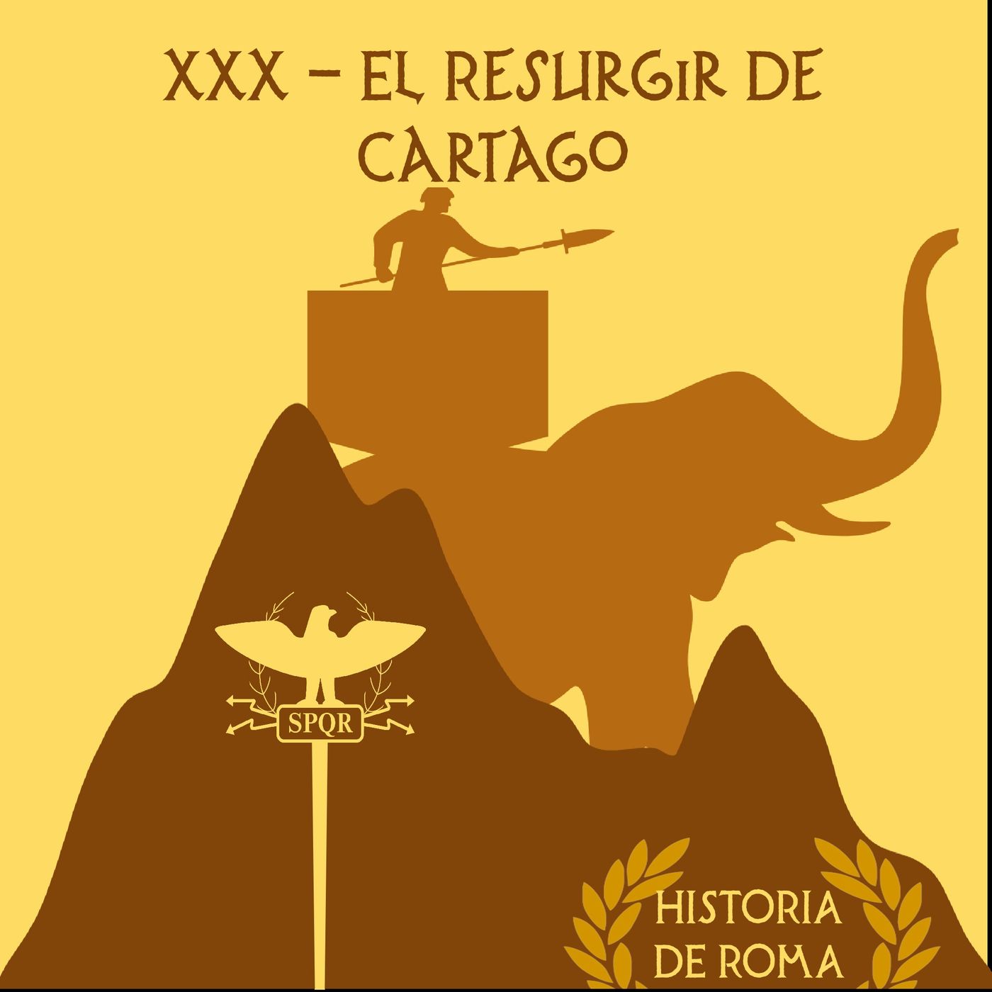 Historia de Roma