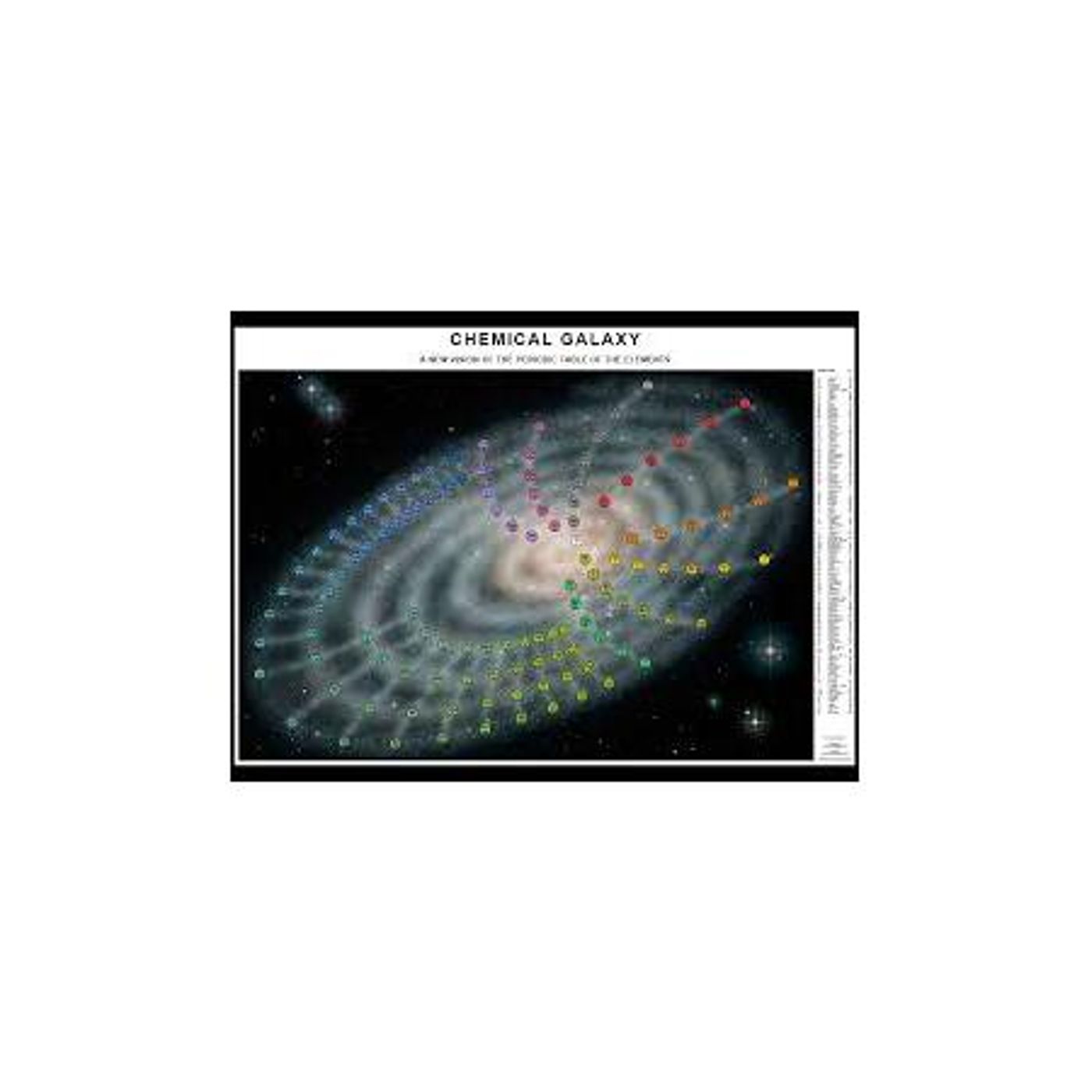 The Helios Biblios Hour The Book of the Sun /Periodic Table of Elements episode artwork