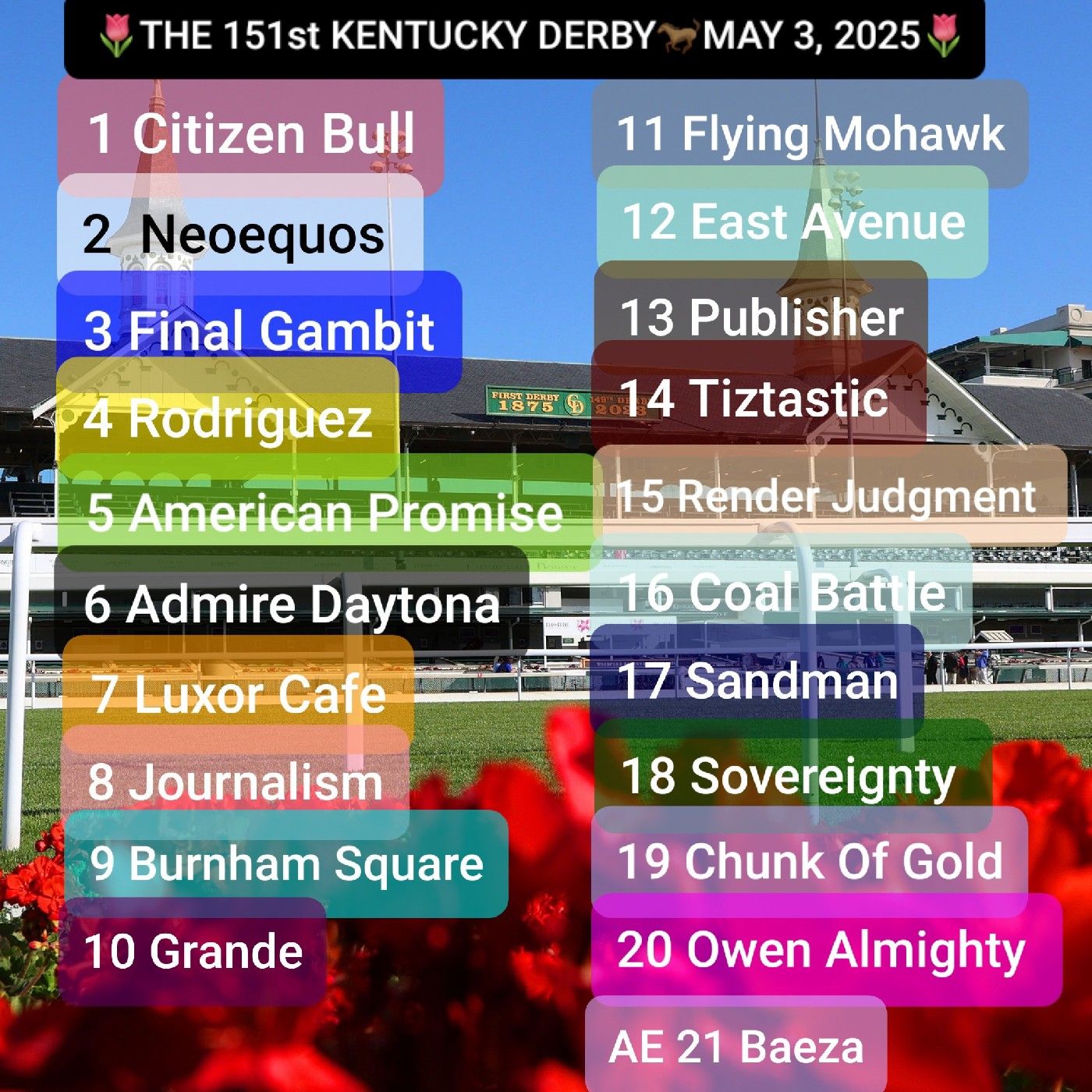 On the Road to the Run for the Roses