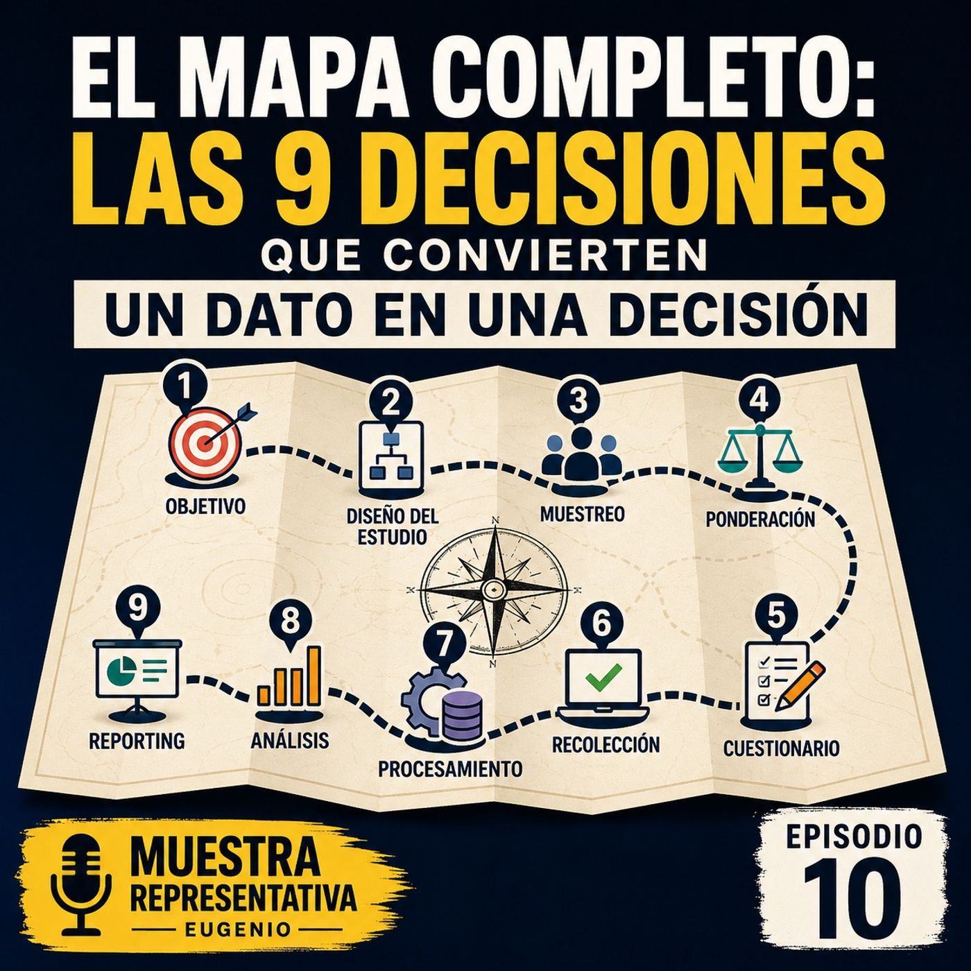 10 - Diseñar un estudio de principio a fin: el mapa de 9 pasos episode artwork