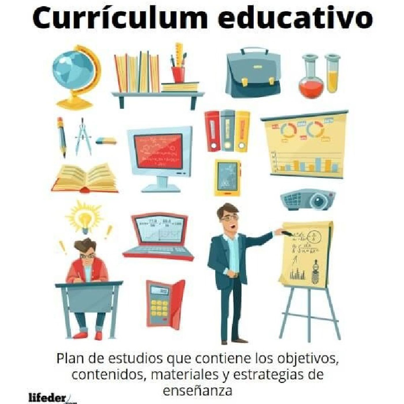 Relación dialéctica entre los principios y objetivos del currículo educativo. episode artwork