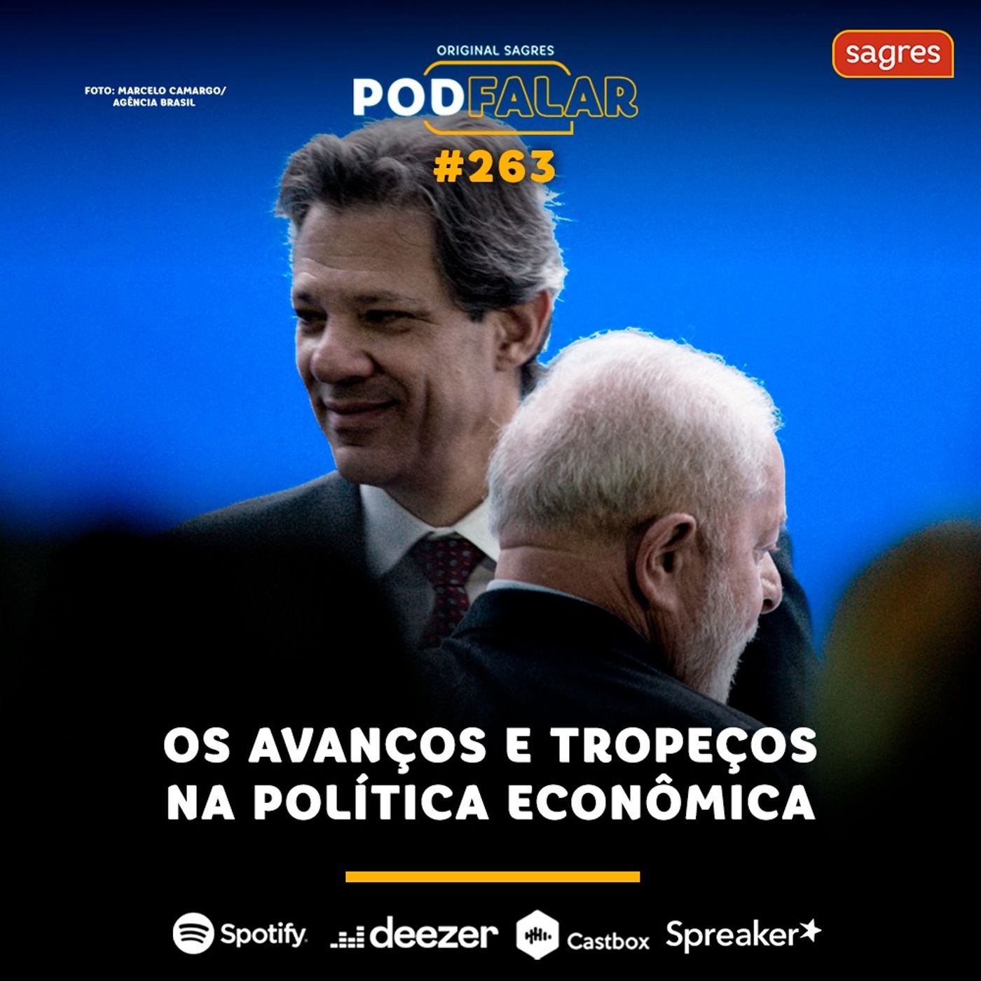 #263 | Os avanços e tropeços na política econômica episode artwork