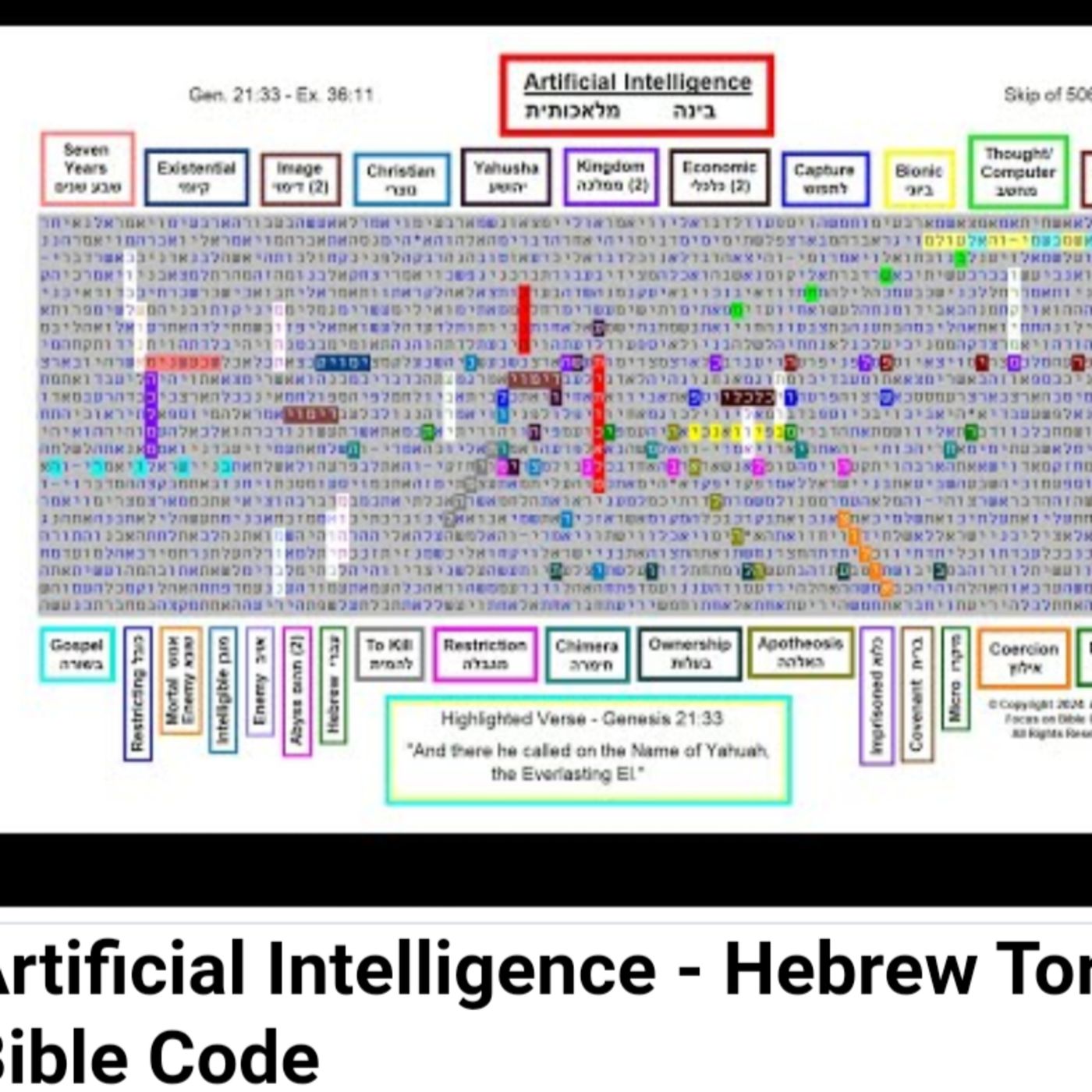 Artificial Intelligence - Hebrew Torah Bible Code episode artwork