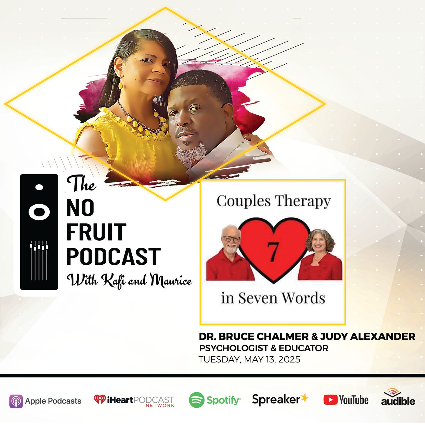 The No Fruit Podcast