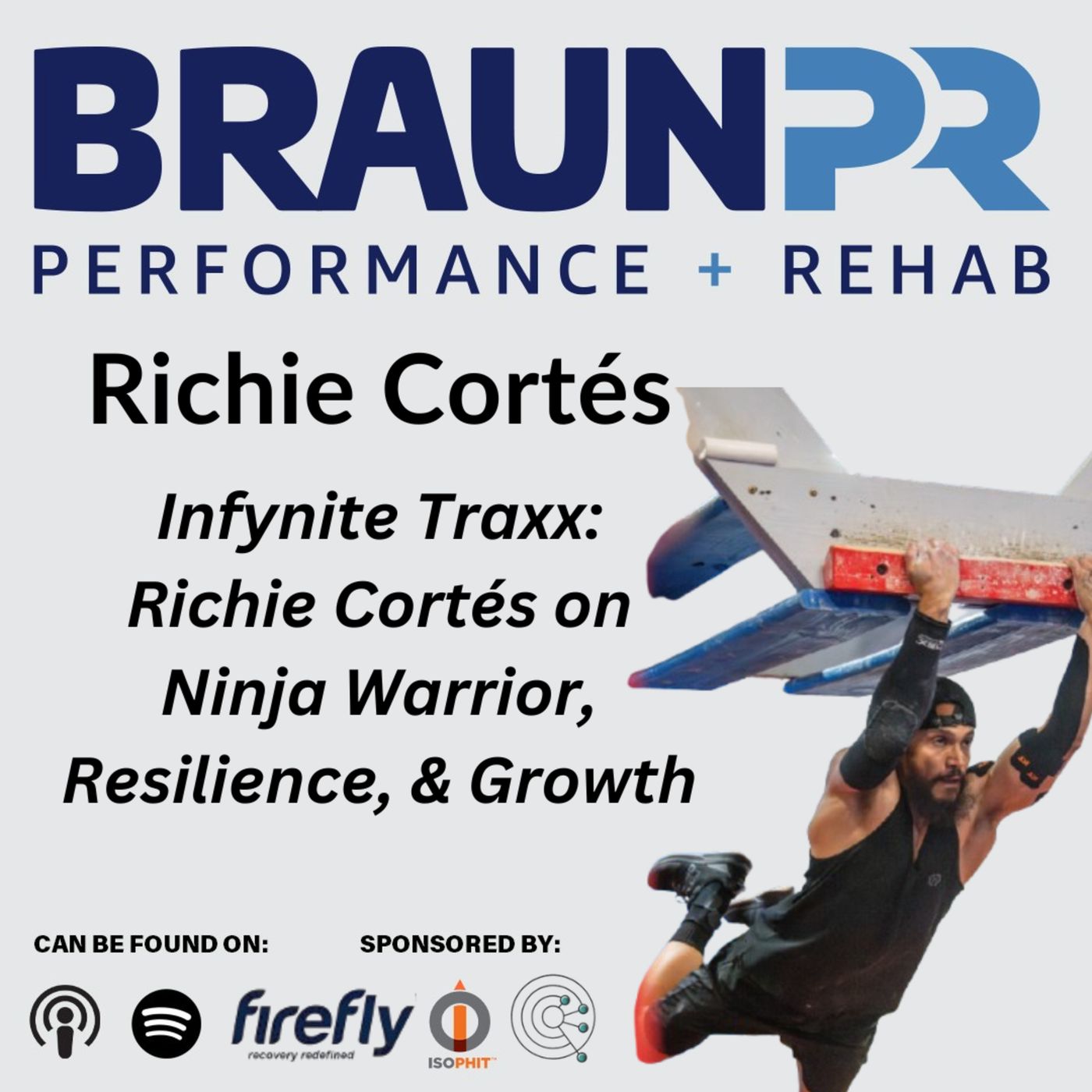 Brawn Body Health and Fitness Podcast