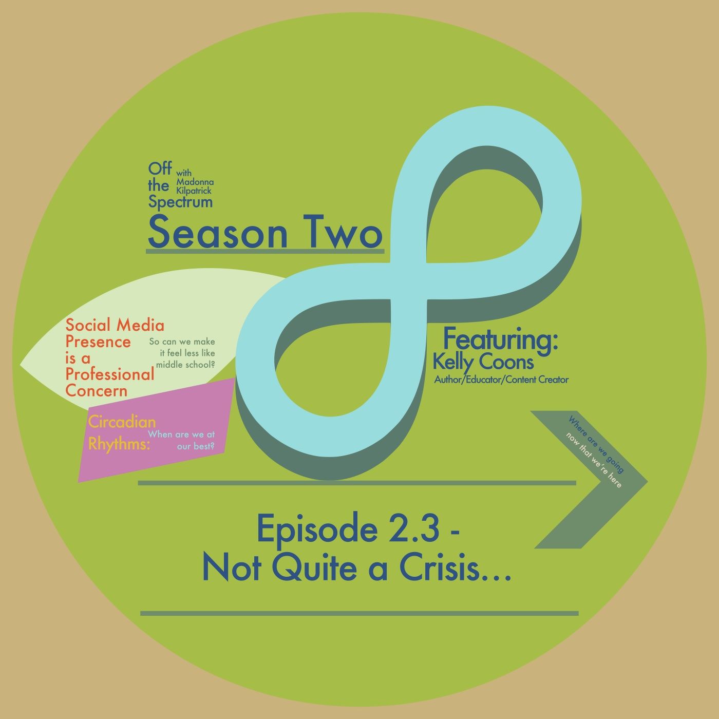 OTS - s2.ep3 - Not Quite A Crisis... OTS - s2.ep3 - Not Quite A Crisis...
