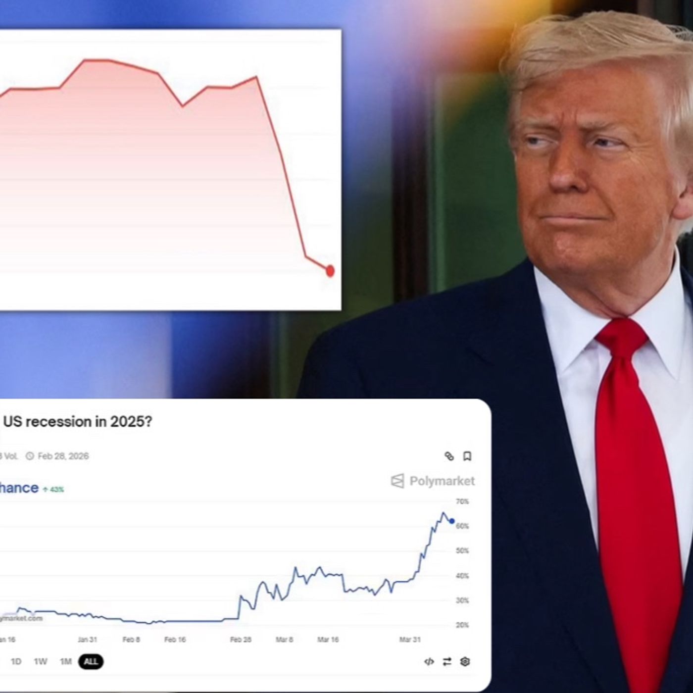 STOCK MARKET CRASH (NWO Beast System INCOMING?!)