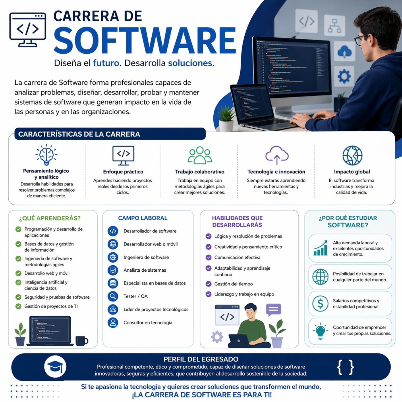 software