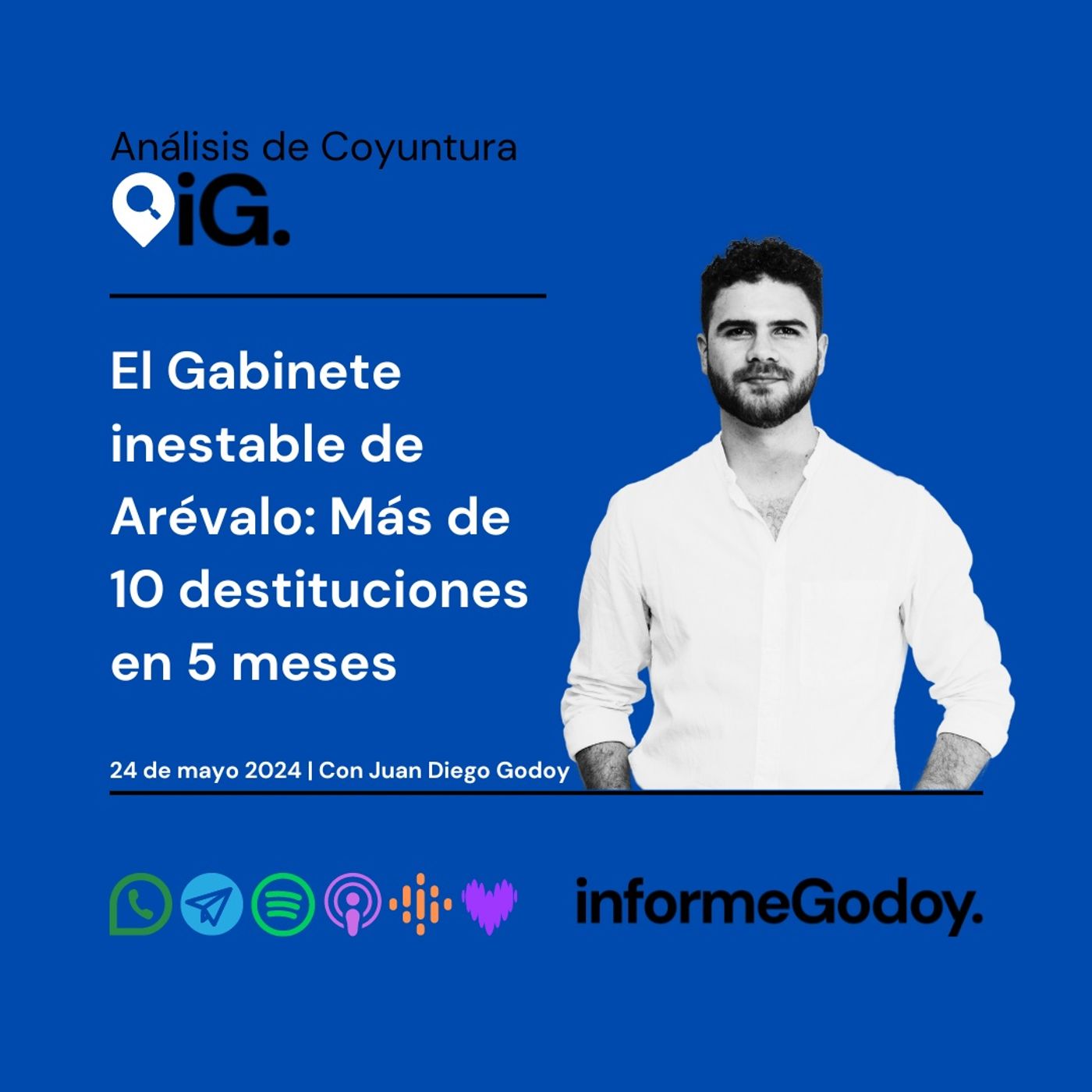 El Gabinete inestable de Arévalo: Más de 10 destituciones en 5 meses episode artwork