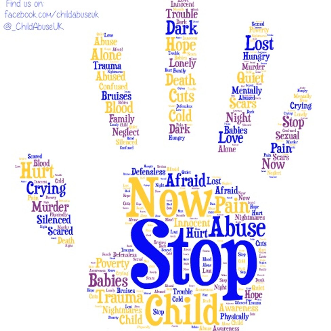 Decoding Childhood Disorders podcast artwork