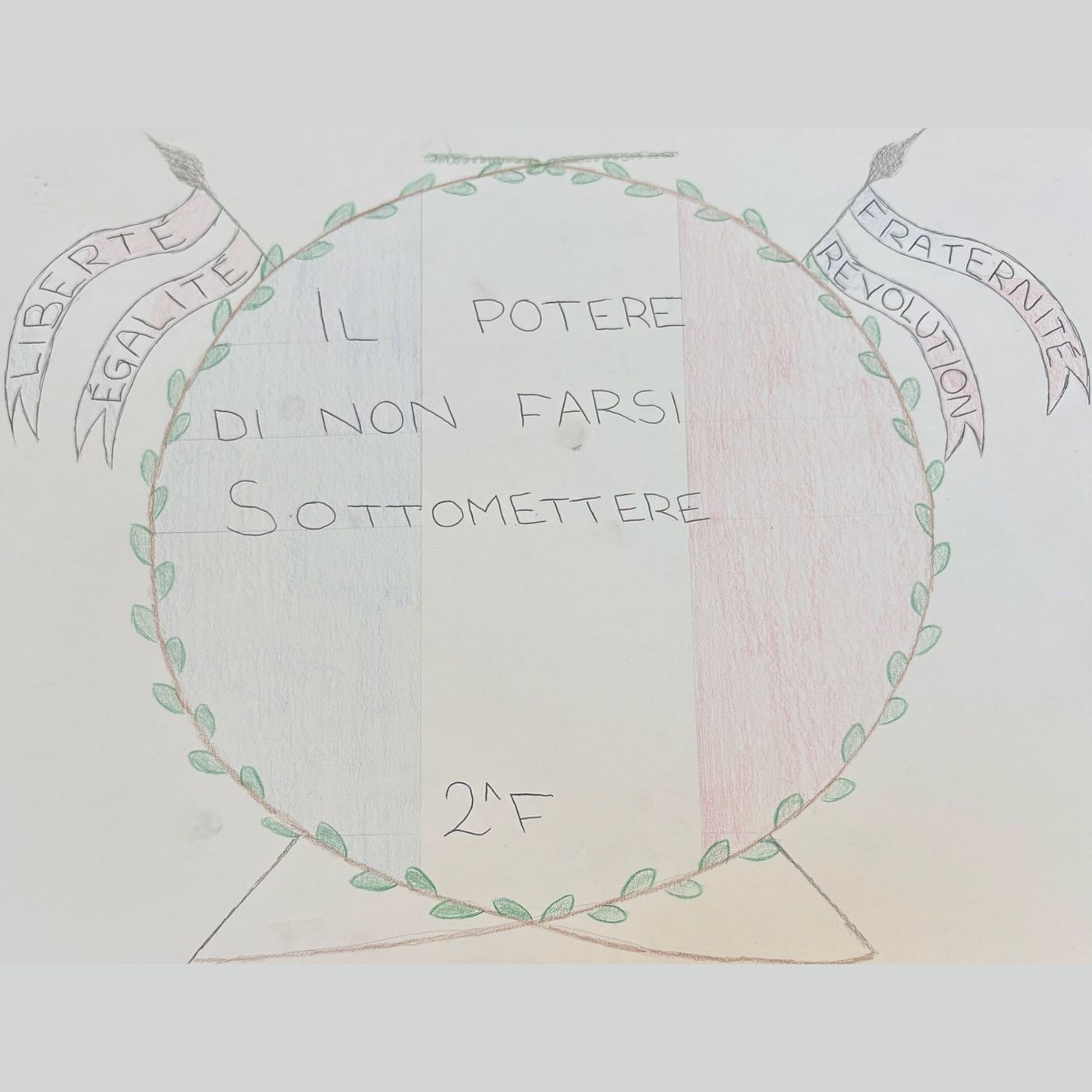 Il potere di non farsi sottomettere