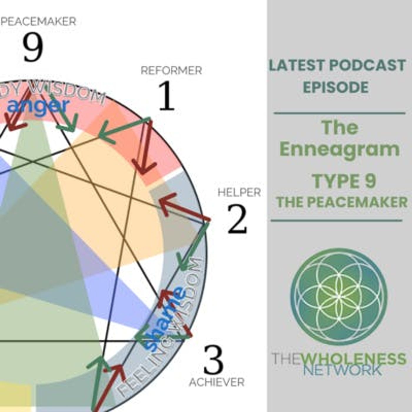 66. The Enneagram Type 9 - The peacemaker episode artwork