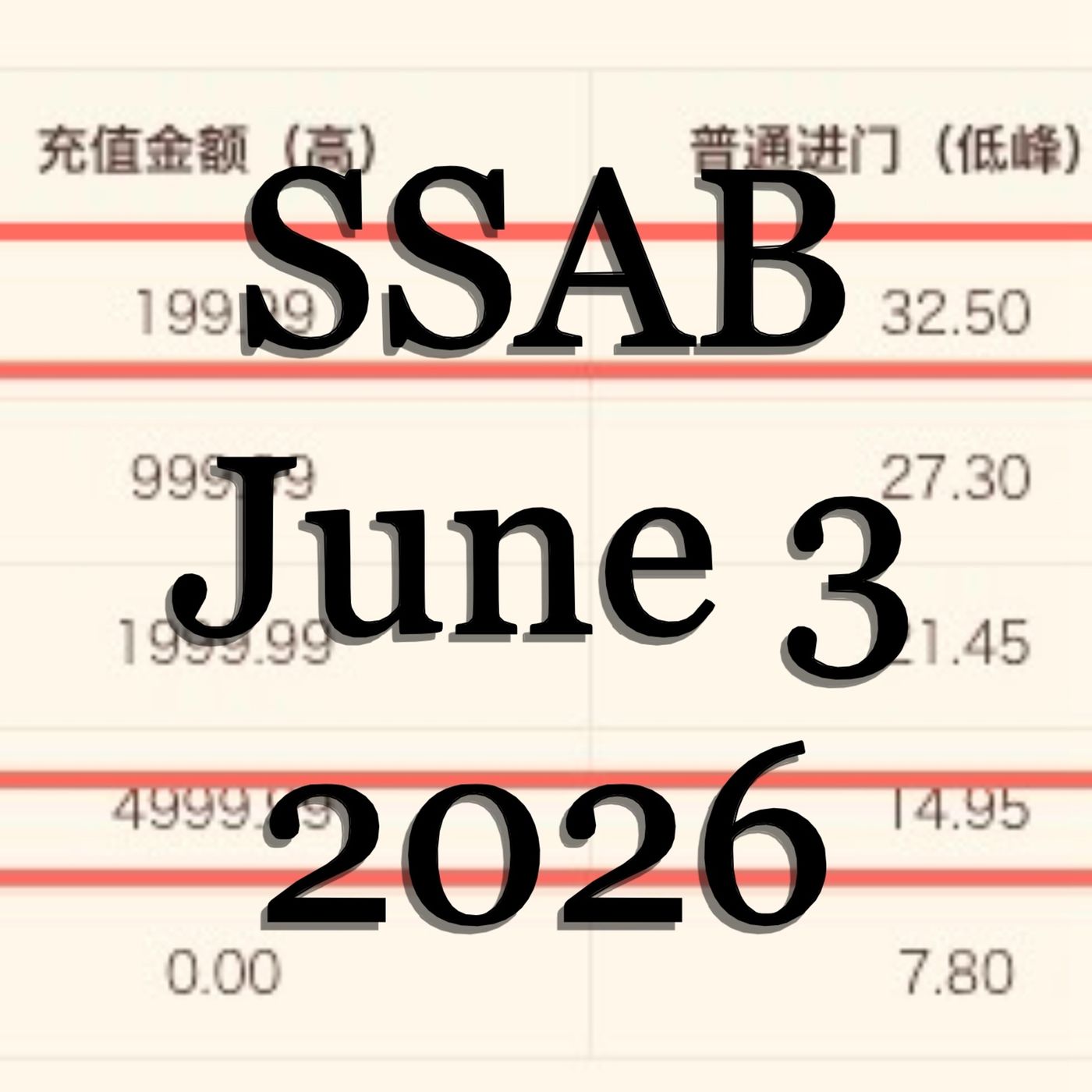 SSAB - June 3, 2026