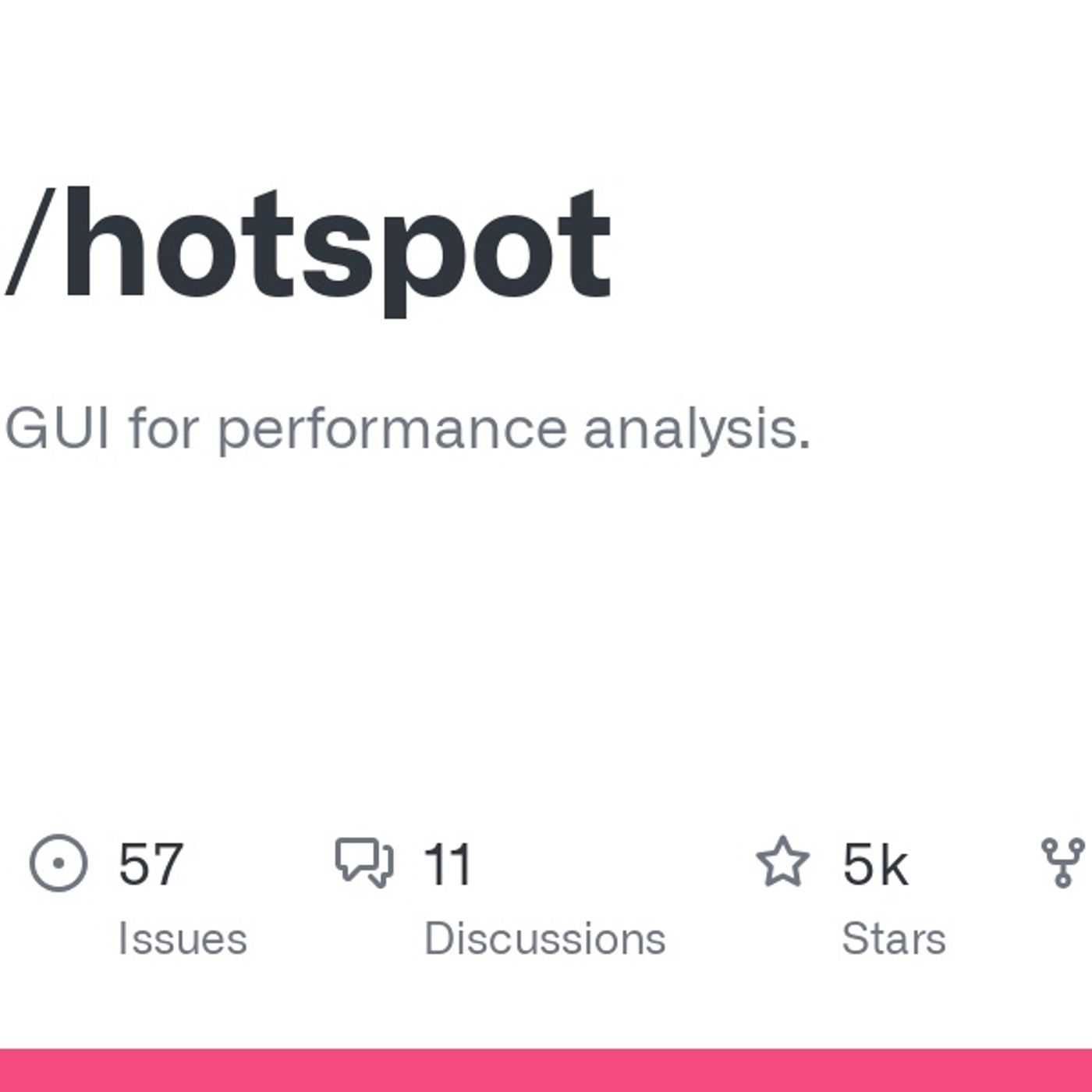 GitHub Daily Trend