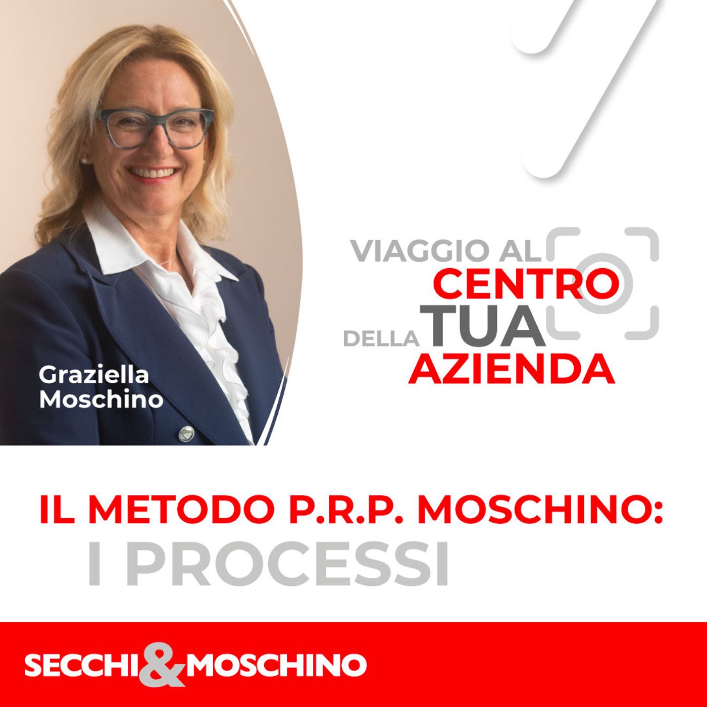 Viaggio al ⭕️ centro della Tua Azienda