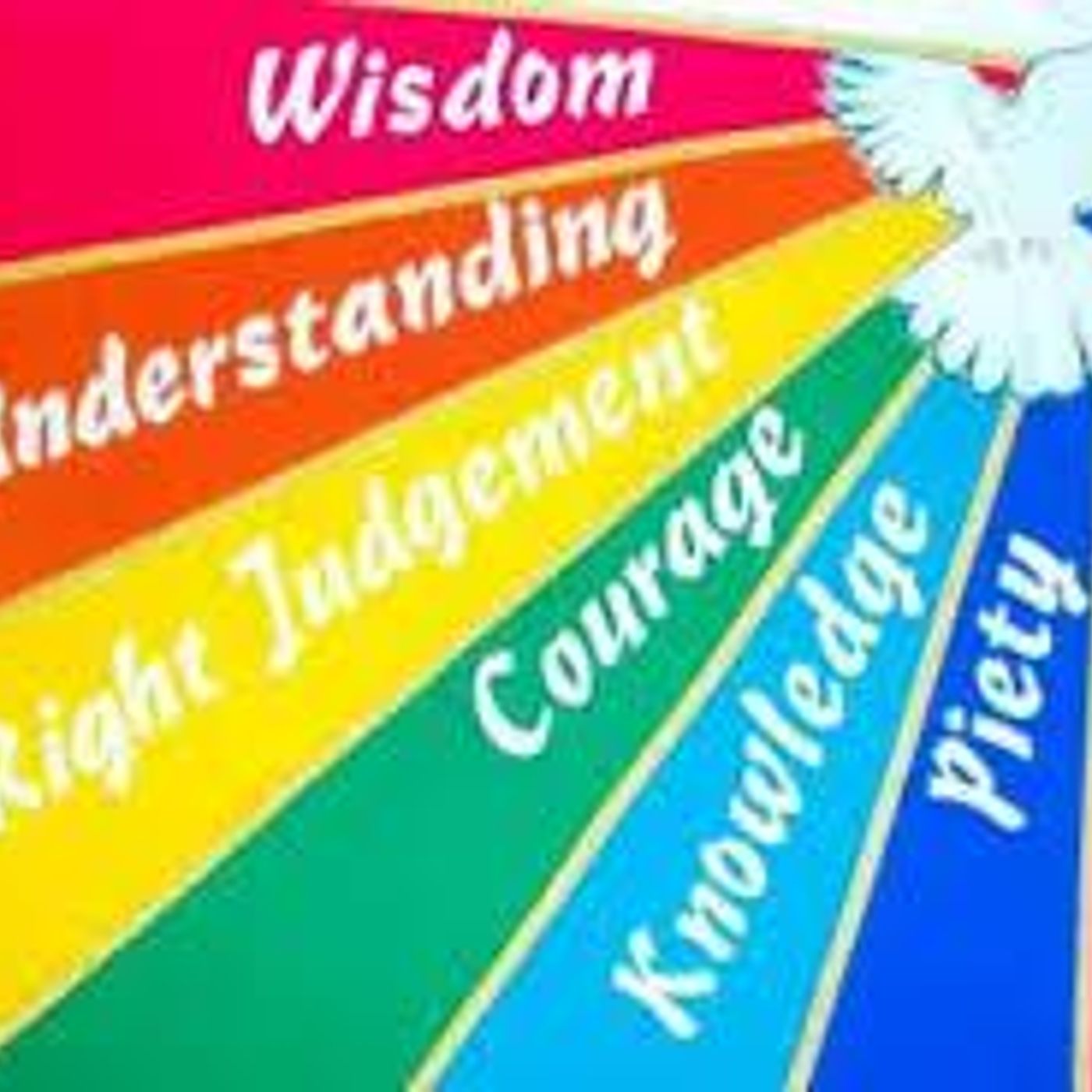 Powerful Gift of being a conduit, do you understand the reasonability that goes with it? episode artwork