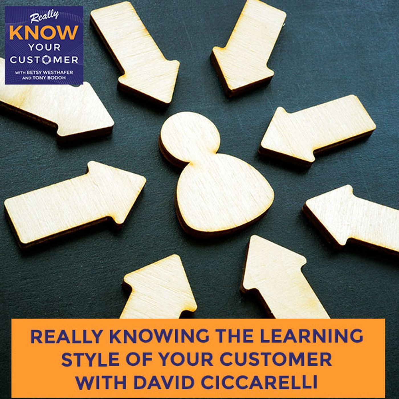 REALLY Know Your Customer