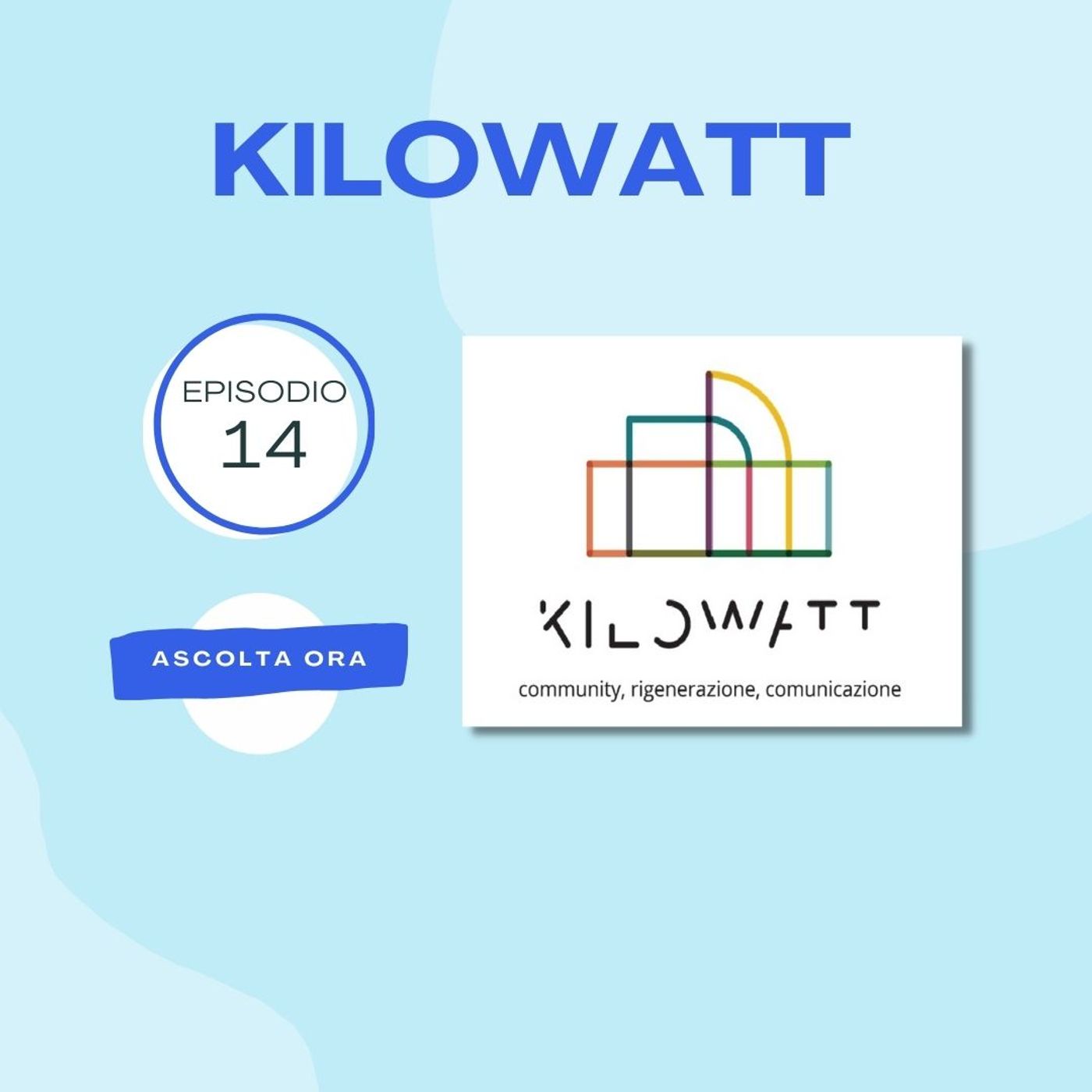 Kilowatt e le Serre dei Giardini Margherita - con Anna Romani