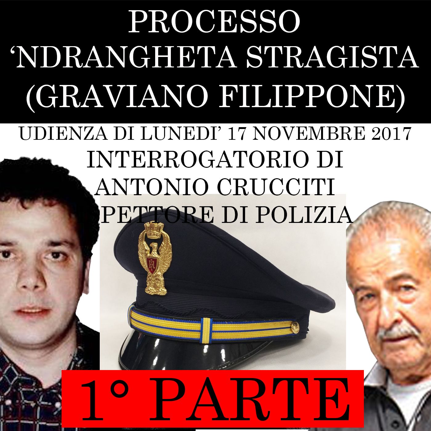 Curiosando - Di Maio Andrea