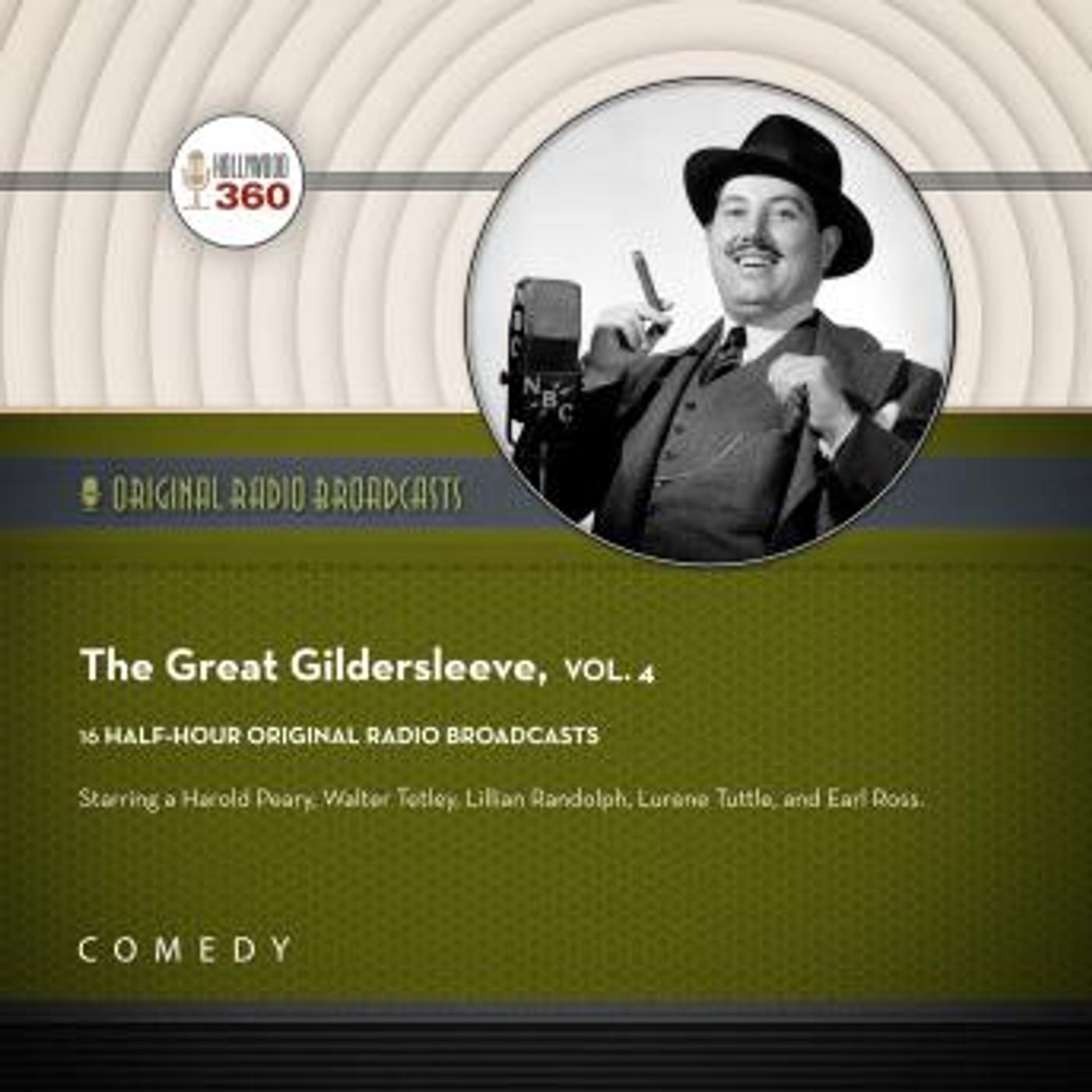 Unlock Top Full Audiobooks in Biography & Memoir, Arts & Entertainment