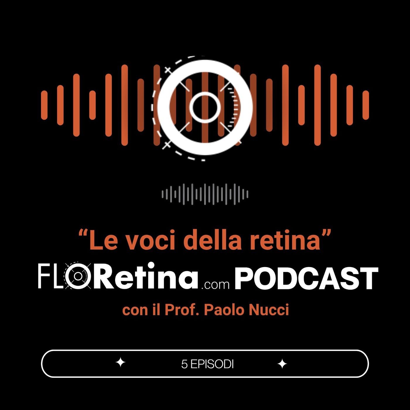 Le voci della Retina