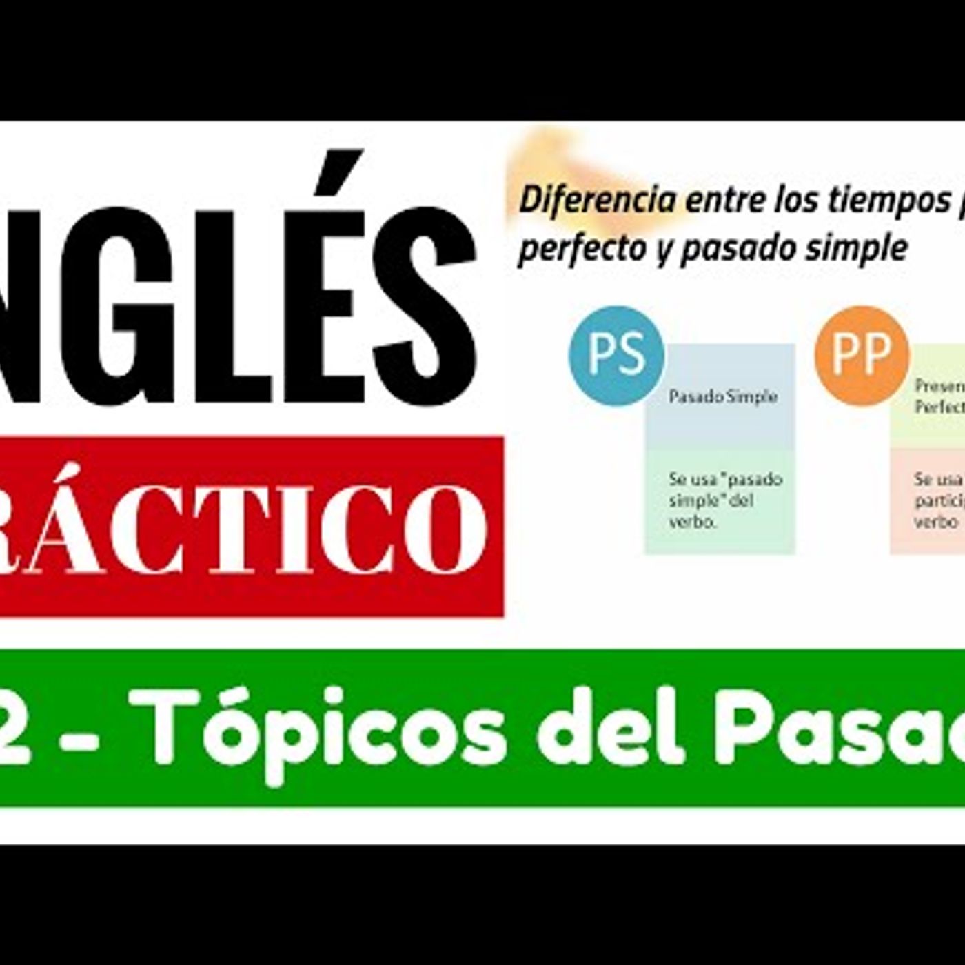 Portada de Aprende Ingles Hoy
