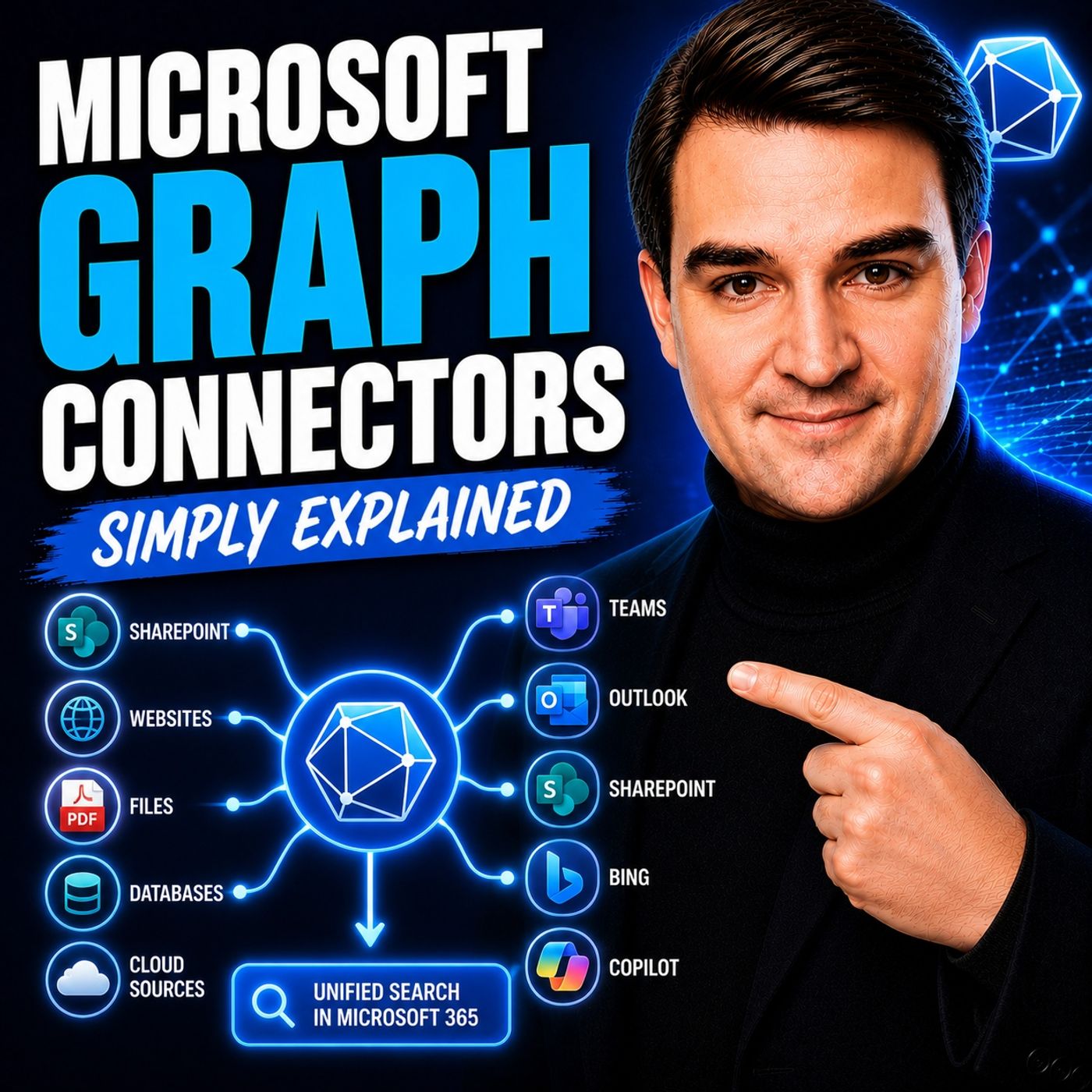 Microsoft Graph Connectors - Simply Explained