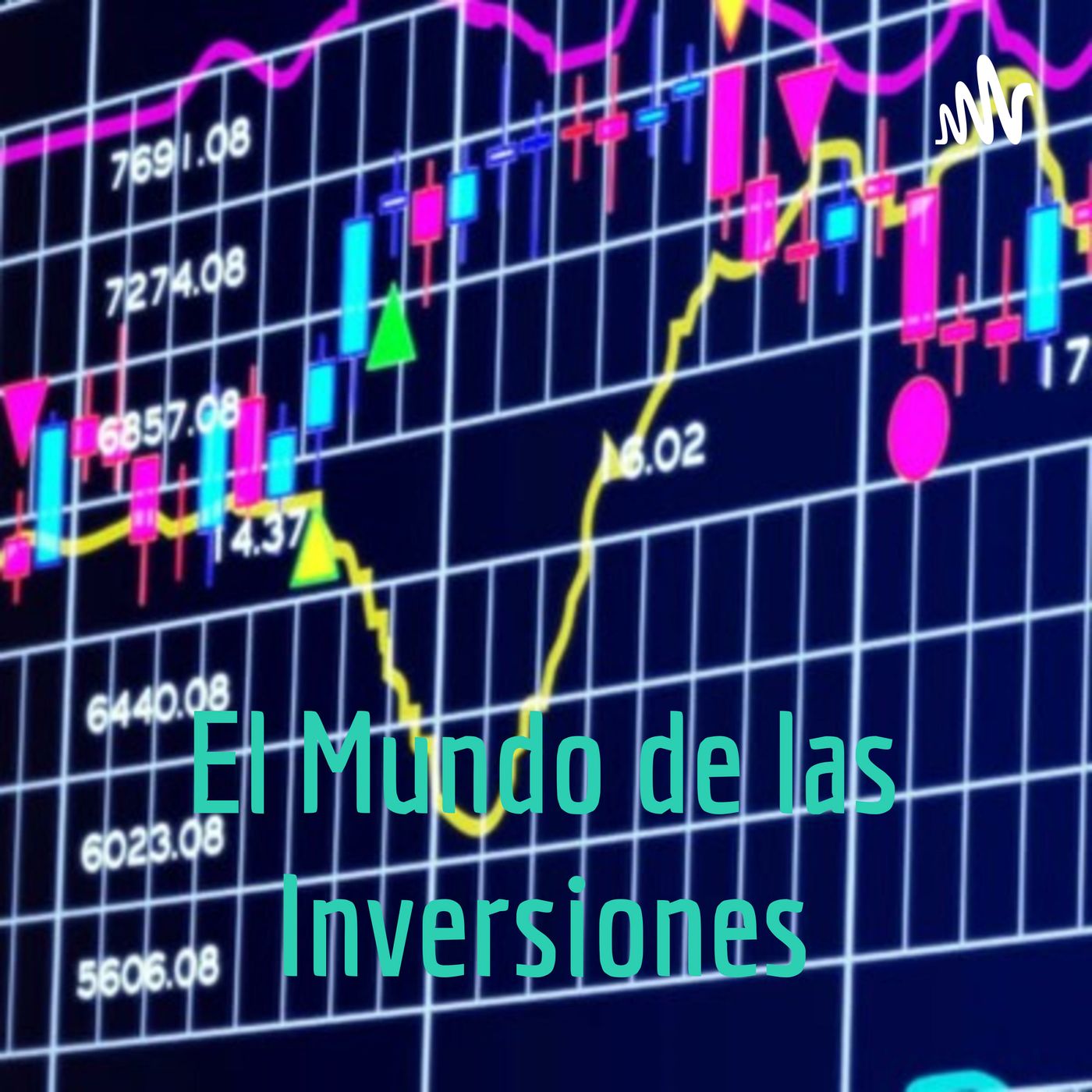 El Mundo de las Inversiones