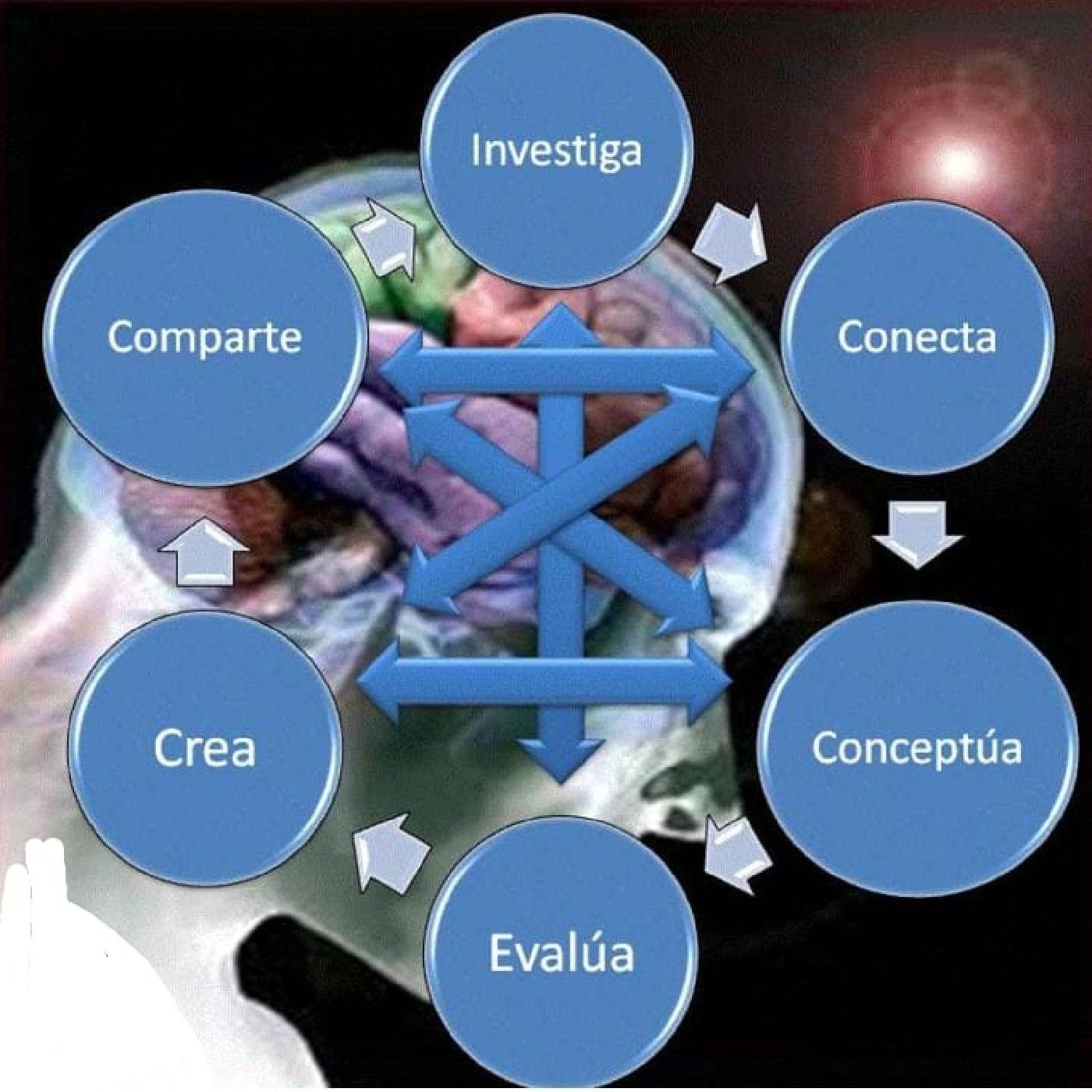 El podcast de Karen Cabaña