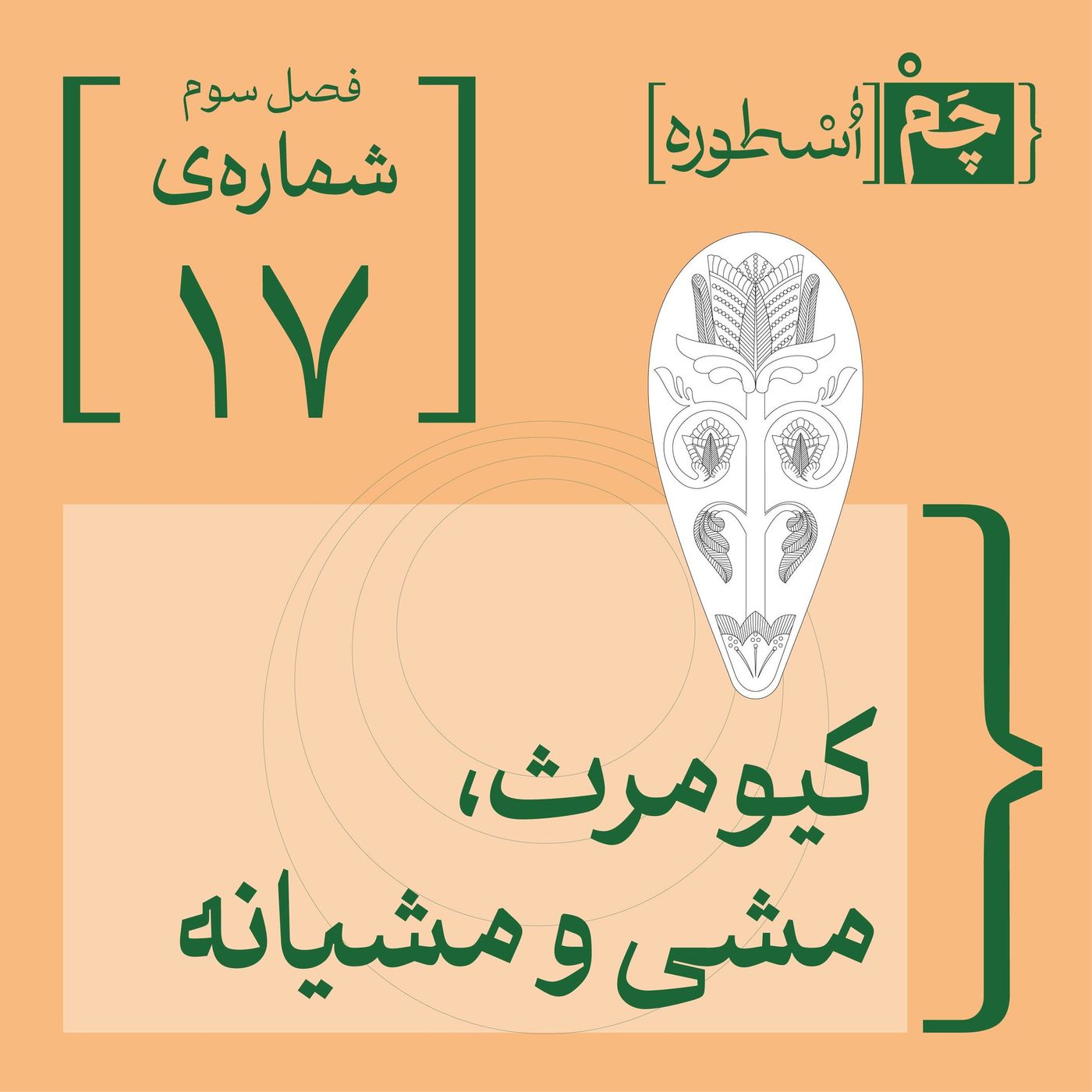 فصل سوم، قسمت نخست: کیومرث، مشی و مشیانه