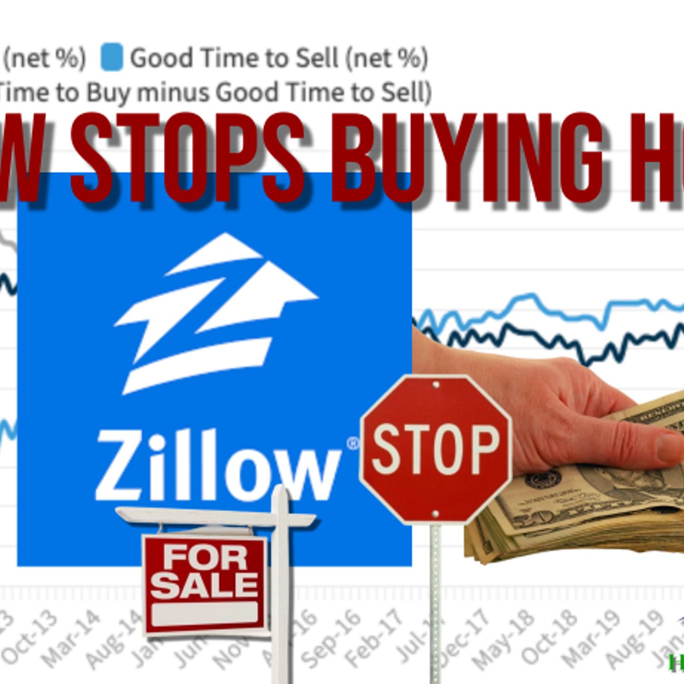 Zillow stops buying & why that is a bad thing for you in real estate