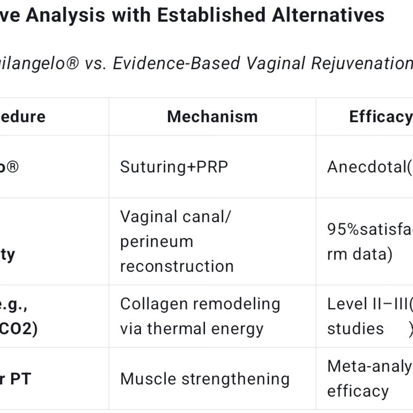 Surgical Pioneering Podcast